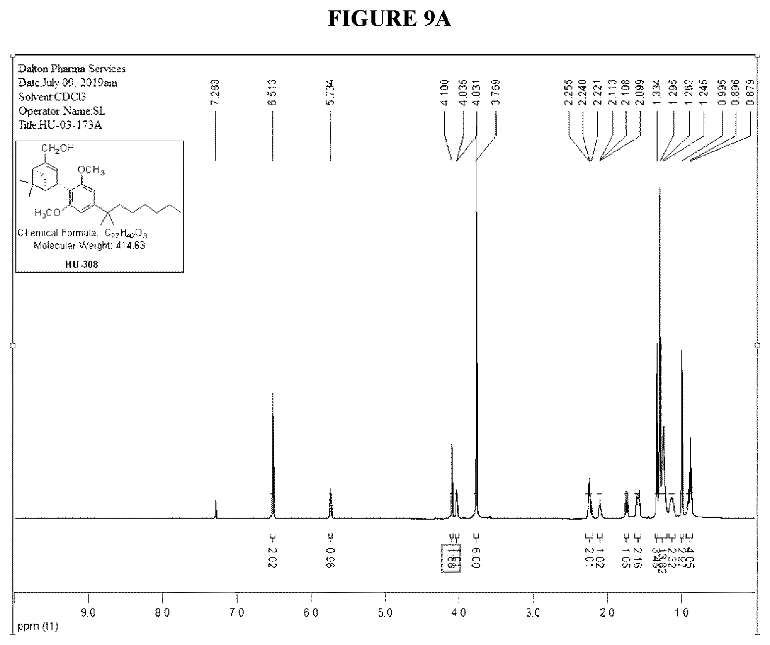 Patent US12129227 Figure 8 – Methods, processes, and compositions for improved preparation of HU308 and HU433