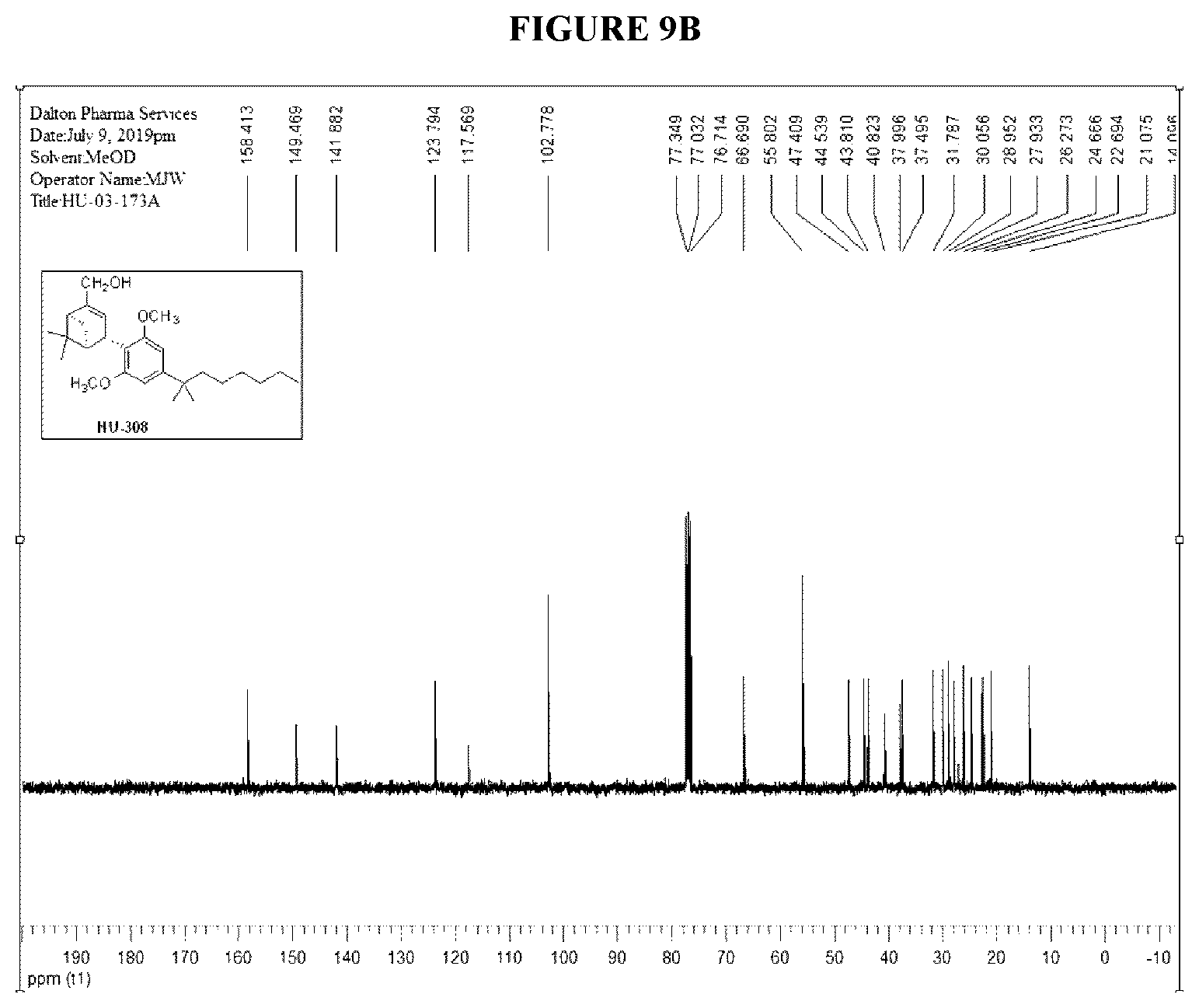 Patent US12129227 Figure 9 – Methods, processes, and compositions for improved preparation of HU308 and HU433