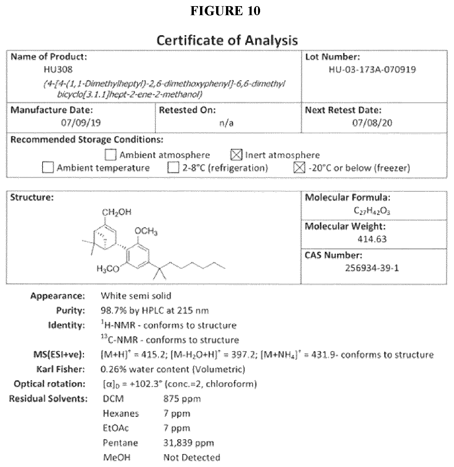Patent US12129227 Figure 10 – Methods, processes, and compositions for improved preparation of HU308 and HU433