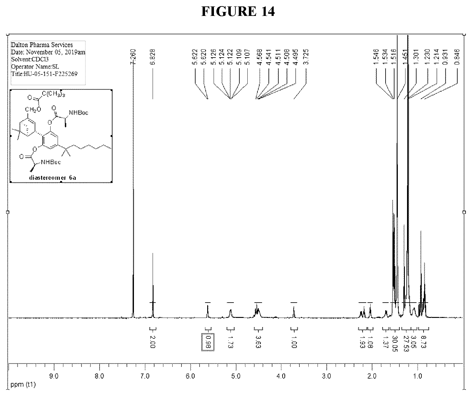 Patent US12129227 Figure 14 – Methods, processes, and compositions for improved preparation of HU308 and HU433