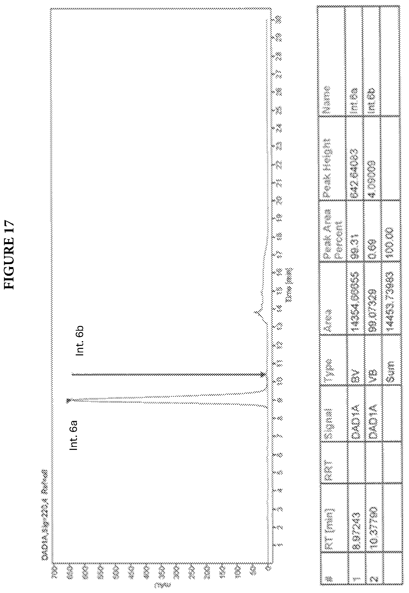 Patent US12129227 Figure 17 – Methods, processes, and compositions for improved preparation of HU308 and HU433