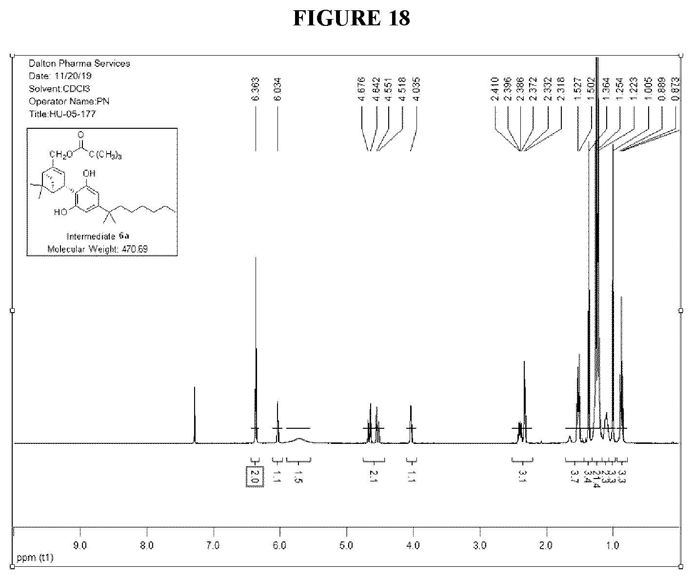 Patent US12129227 Figure 18 – Methods, processes, and compositions for improved preparation of HU308 and HU433