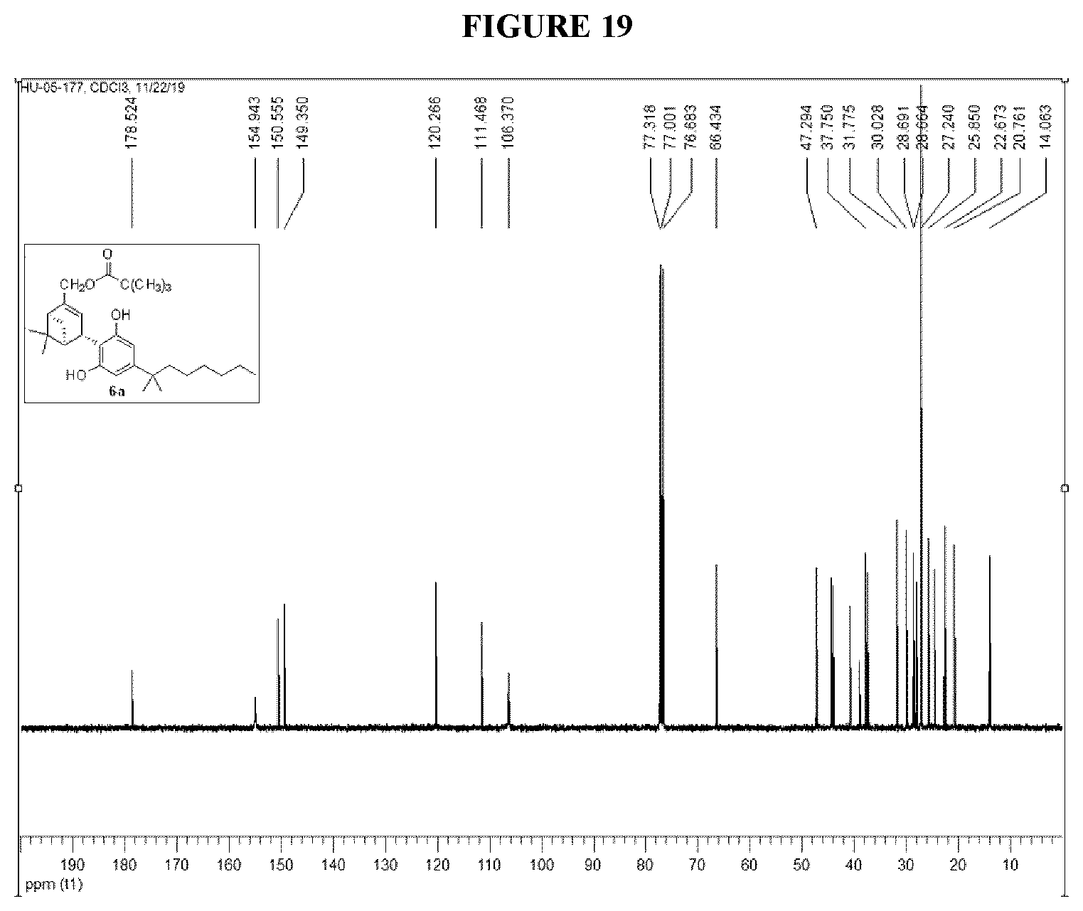 Patent US12129227 Figure 19 – Methods, processes, and compositions for improved preparation of HU308 and HU433