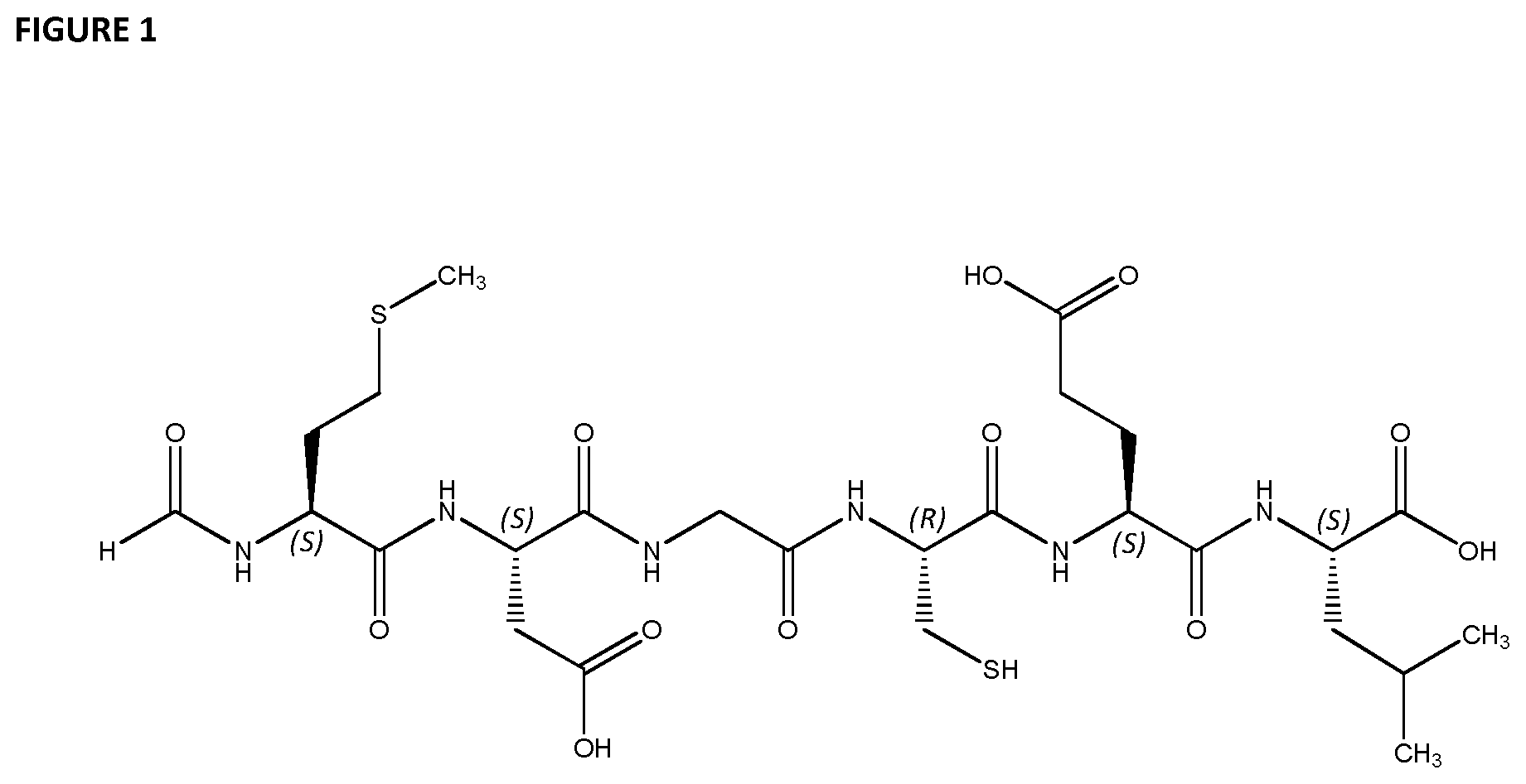 Patent US12129277 — Linear solution phase routes for WNT hexapeptides — Figure 1