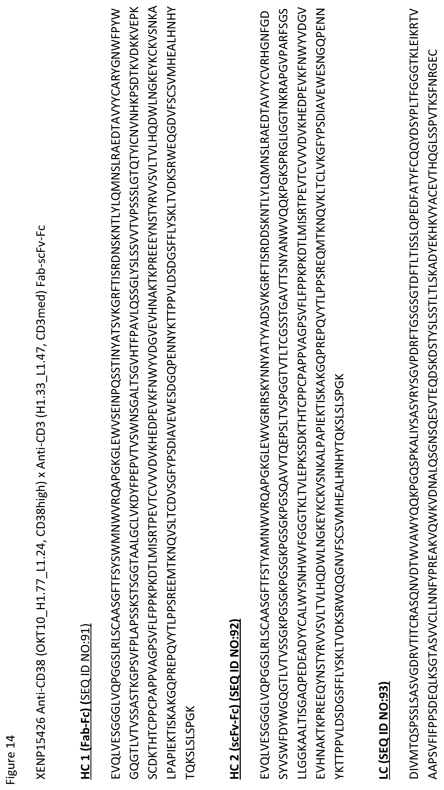 Patent US12129309 Figure 15 – Heterodimeric antibodies that bind CD3 and CD38