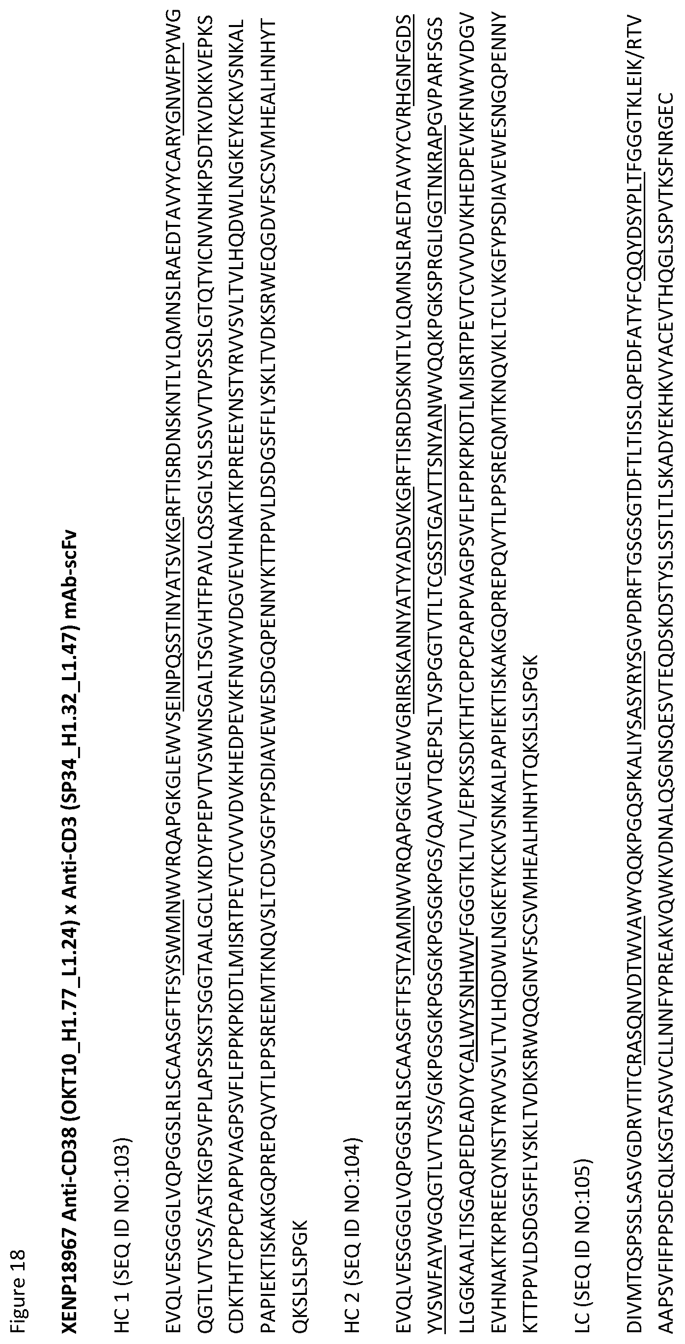 Patent US12129309 Figure 19 – Heterodimeric antibodies that bind CD3 and CD38