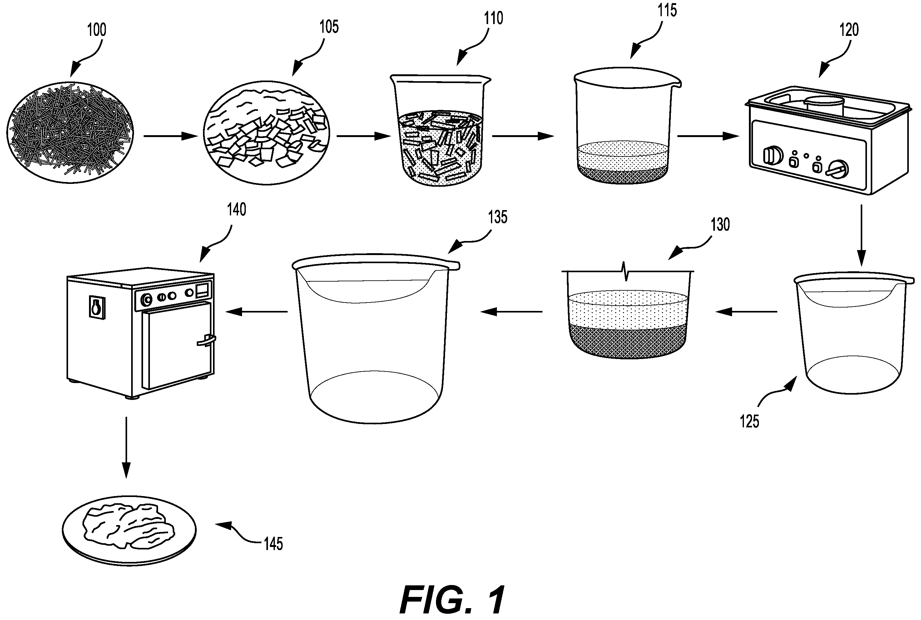 Patent US12129314 — Ultrasound-assisted method for high-yield cellulose extraction from raw rice straw without the need for bleaching step — Figure 1