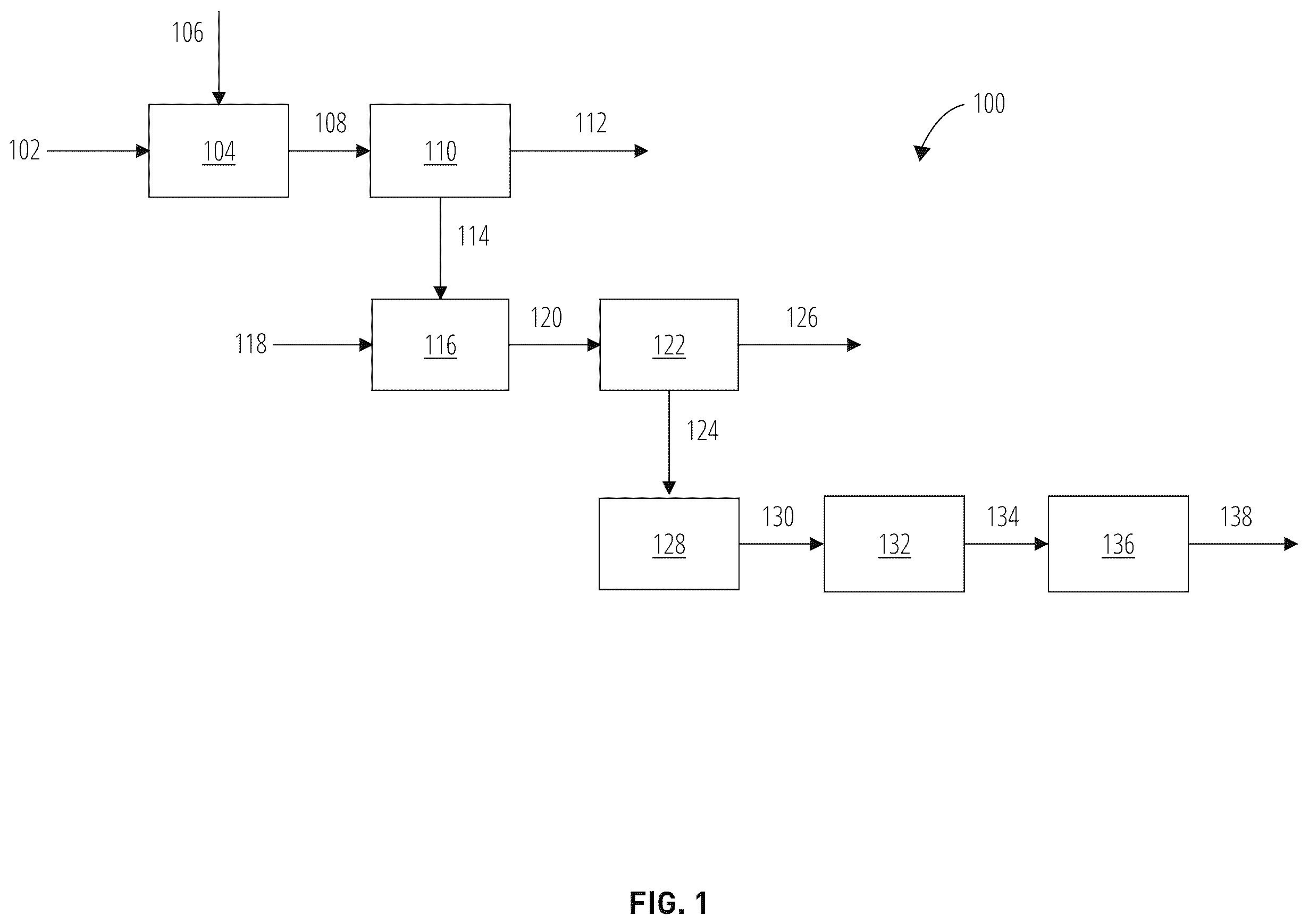 Patent US12129342 — Pretreatment of lignocellulose using two stage alkali and mechanical refining processes — Figure 1