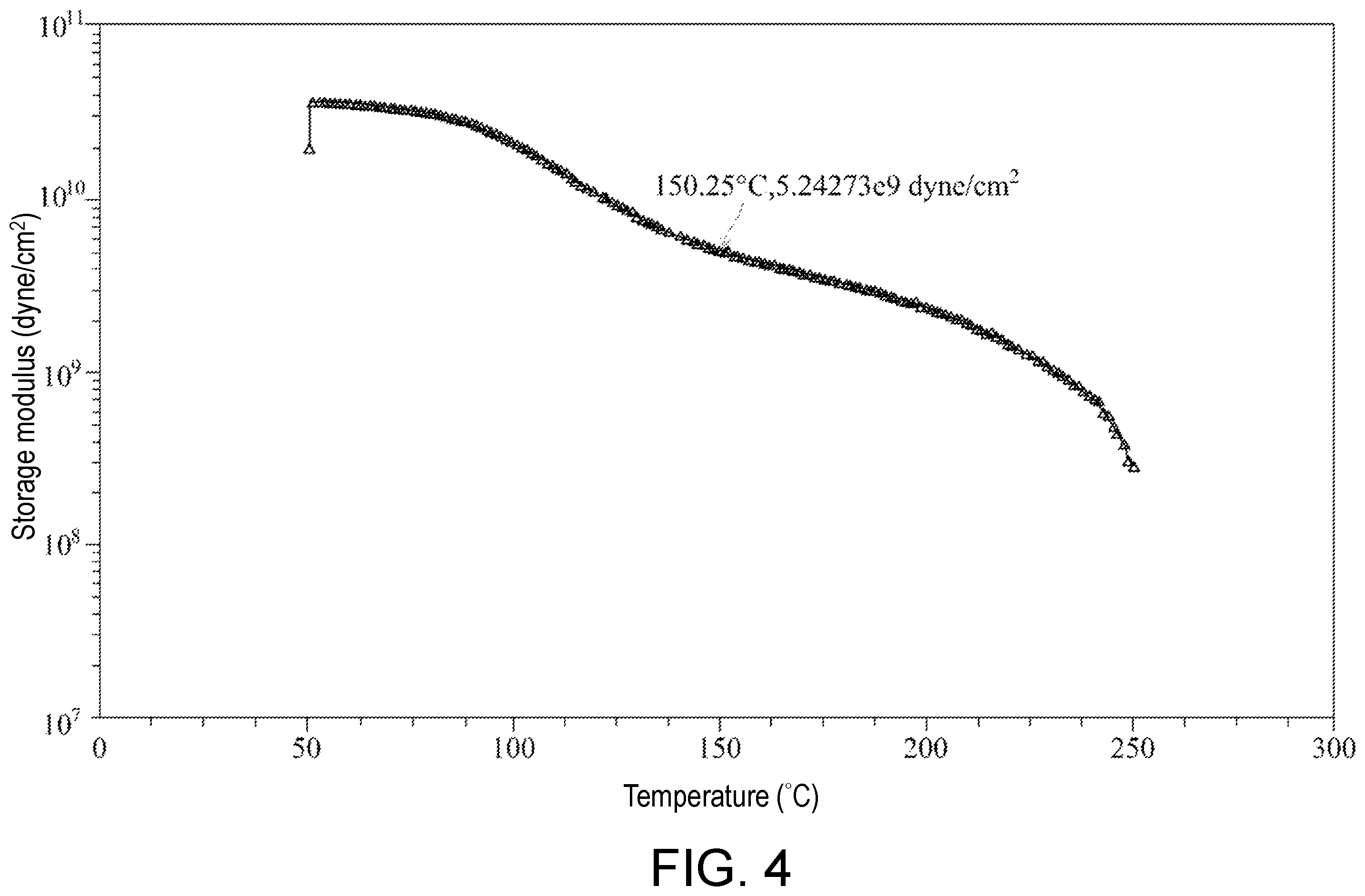 Patent US12129344 Figure 4 – Polyester film and method for producing the same