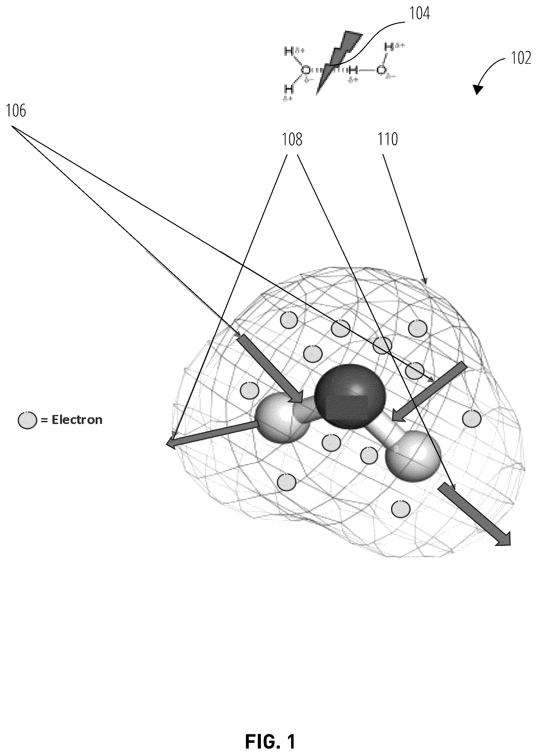 Patent US12129345 — Degradation of polymers using hydrated electrons — Figure 1