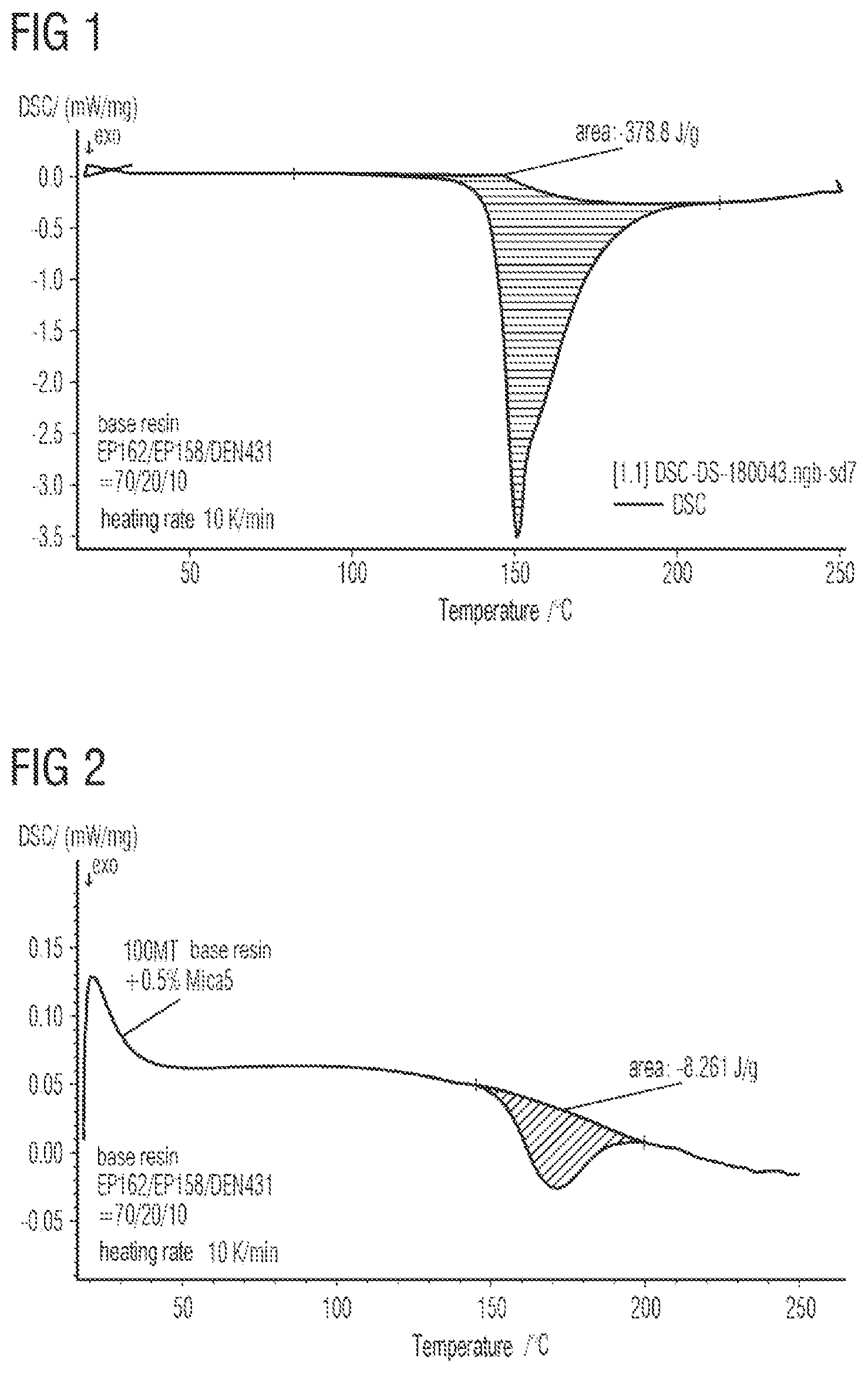 Patent US12129359 — Tape accelerator and use thereof, solid insulating material, and anhydride-free insulation system — Figure 1