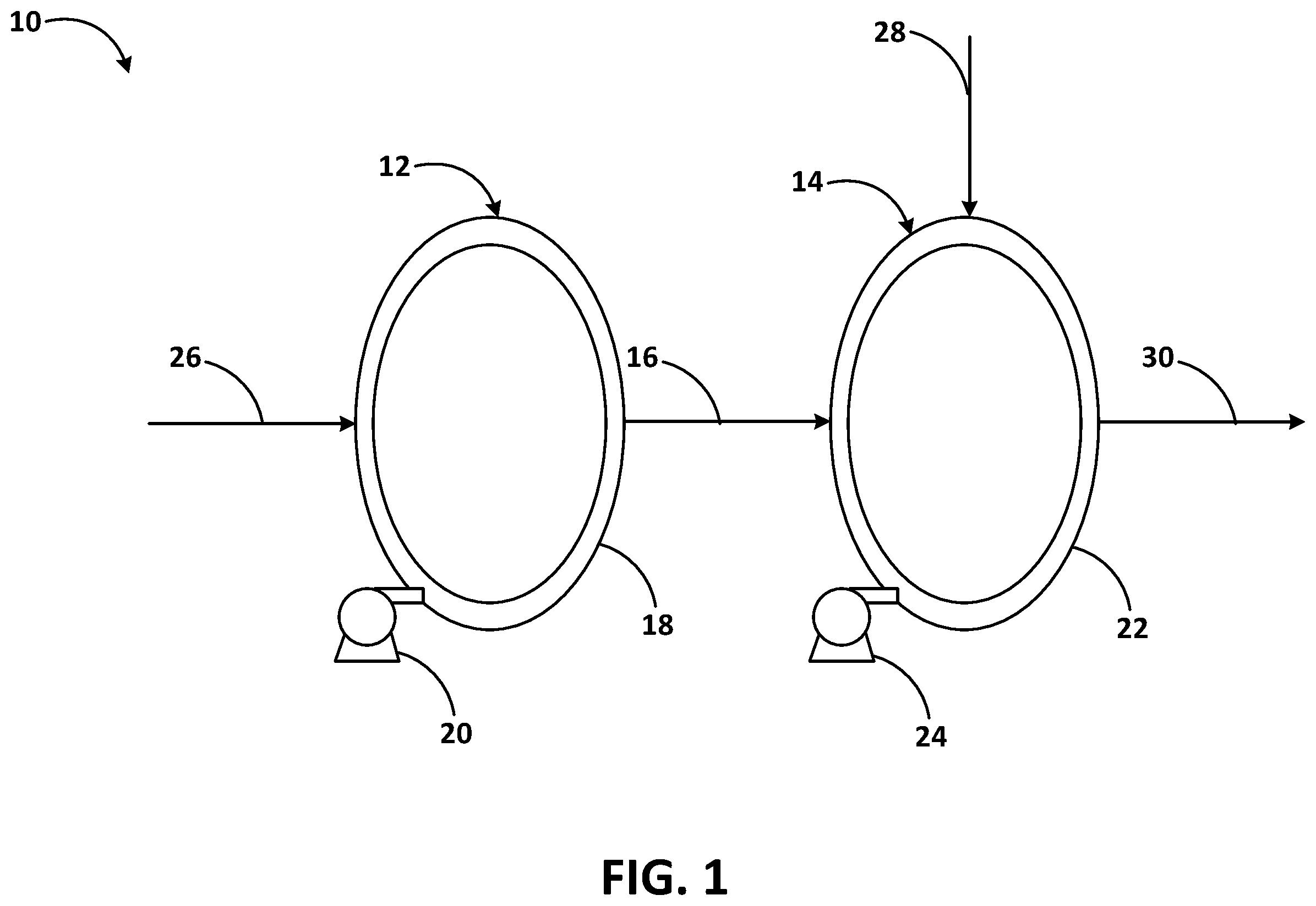 Patent US12129365 — Methods for operating polyethylene reactor systems — Figure 1