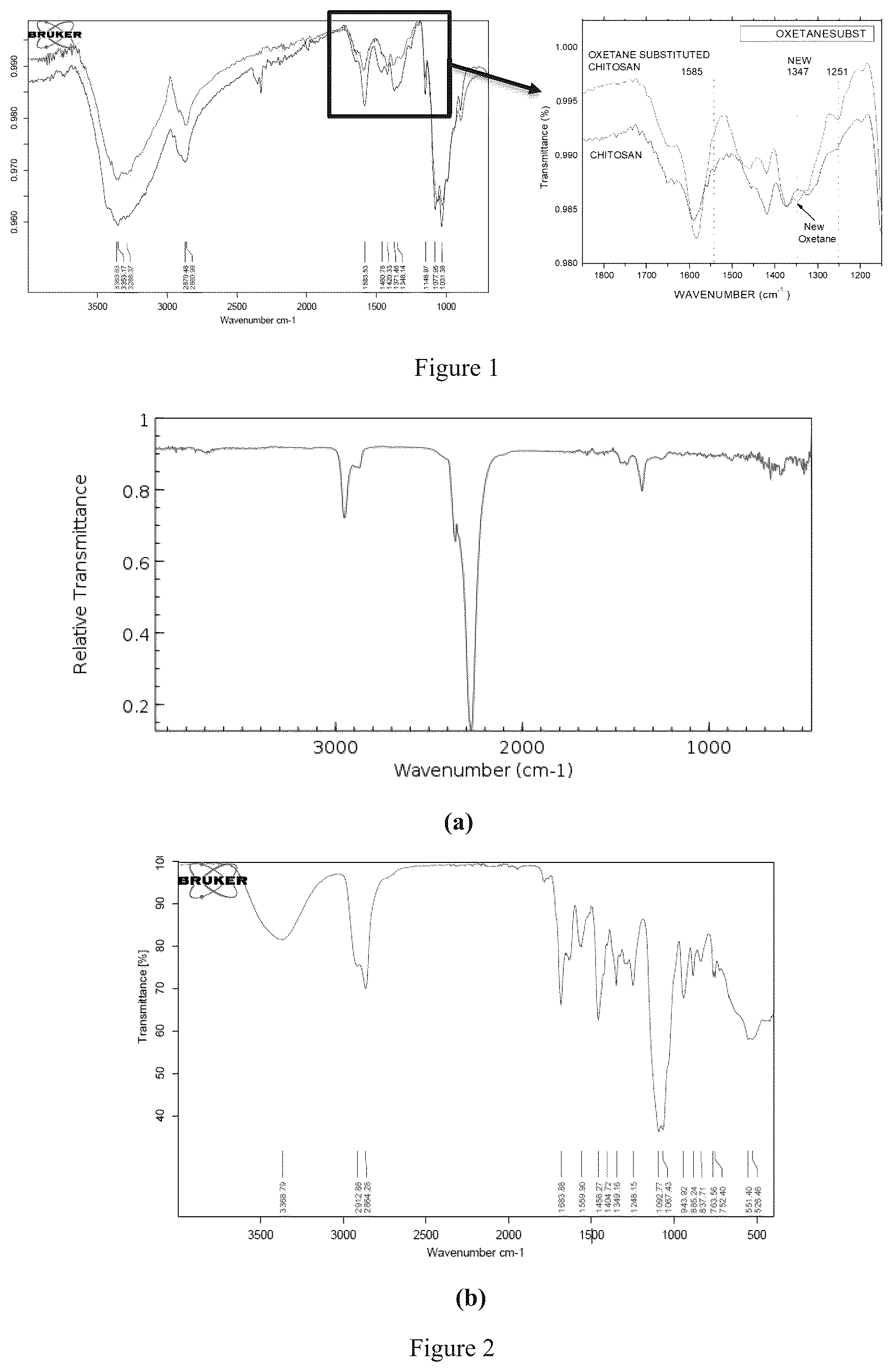 Patent US12129373 — UV light activated self-healing asphalt binder and uses thereof — Figure 1