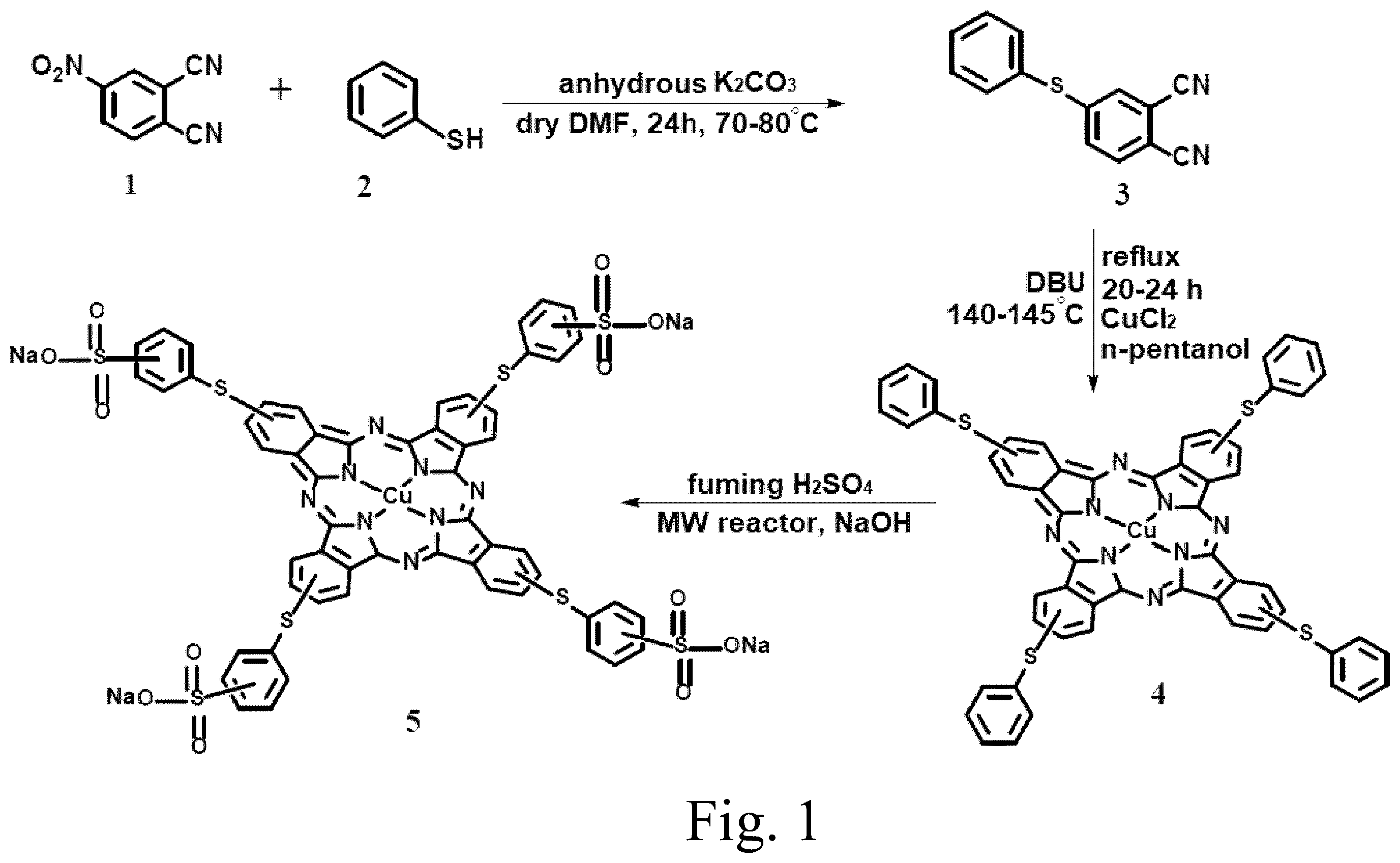 Patent US12129381 Figure 1 – Single vessel solvent based method for making a Zn/Cu composite