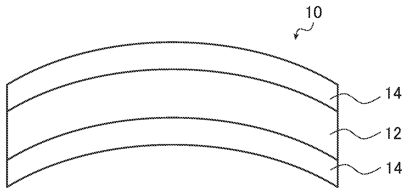 Patent US12129395 — Composition for forming hard coat layer, and eyeglass lens — Figure 1