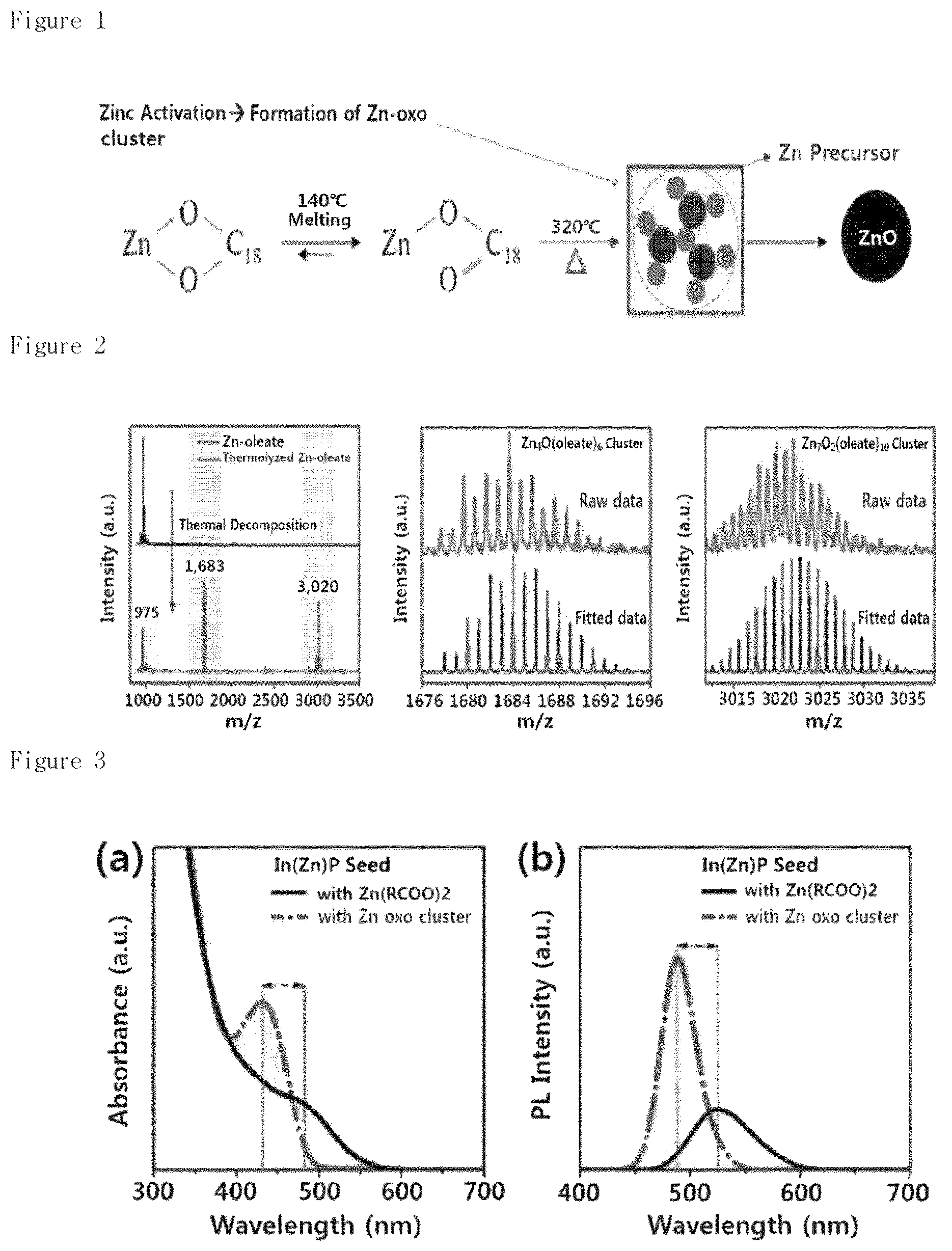 Patent US12129417 Figure 1 – III-V-based quantum dot and method of manufacturing same