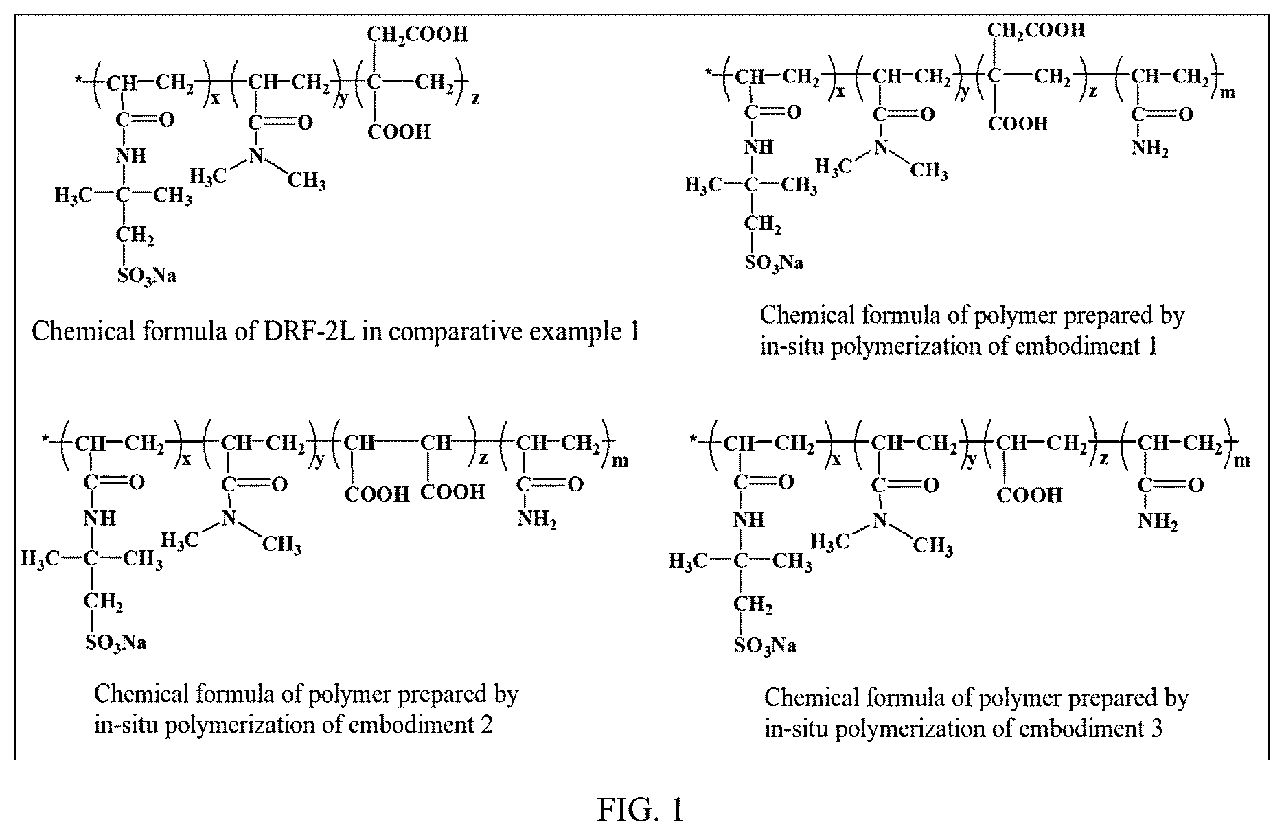 Patent US12129426 — Biomimetic nacre-toughness cement slurry based on in-situ polymerization of fluid loss additive, preparation method and application thereof — Figure 1