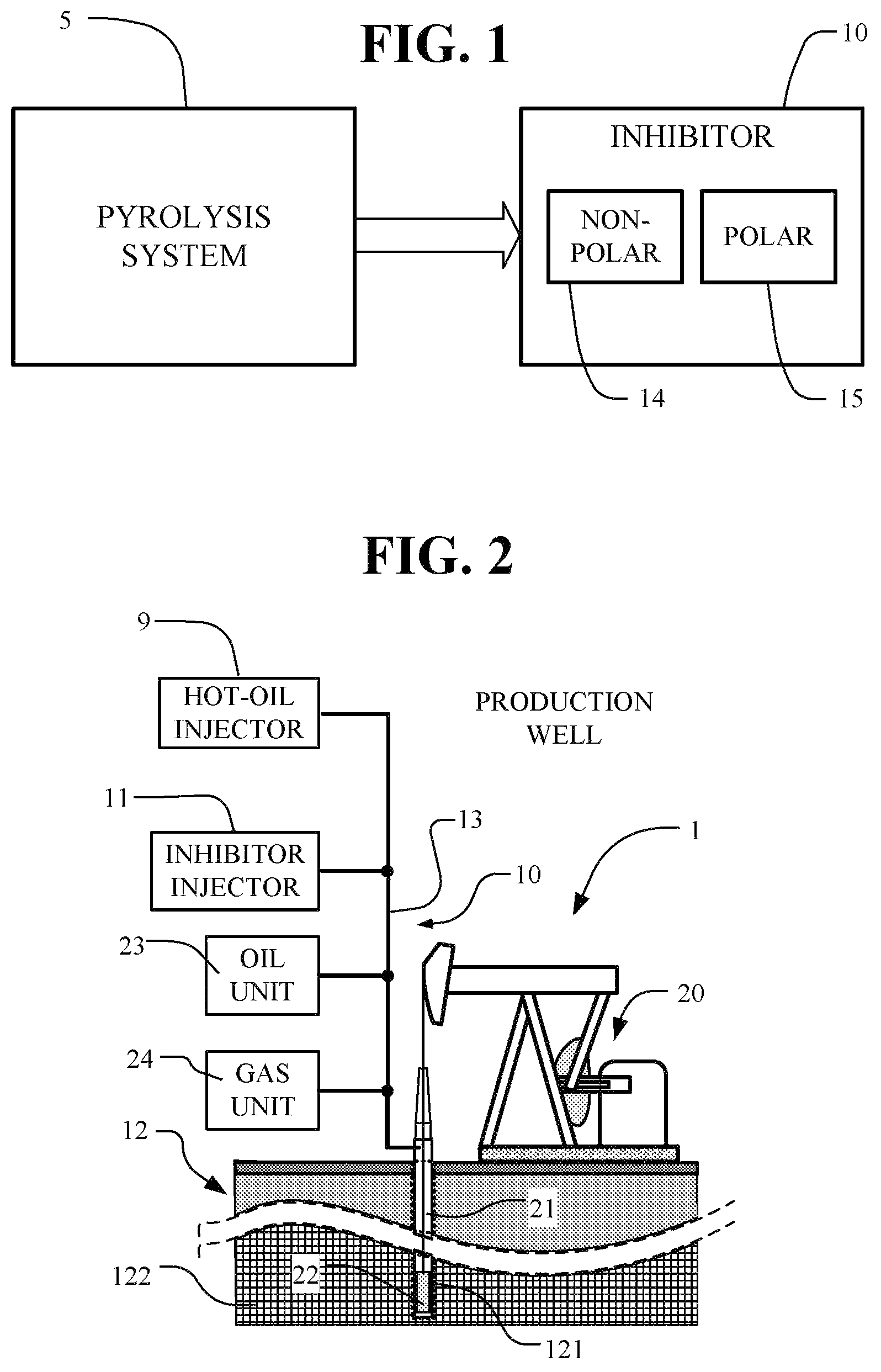 Patent US12129429 — Method for paraffin inhibiting — Figure 1