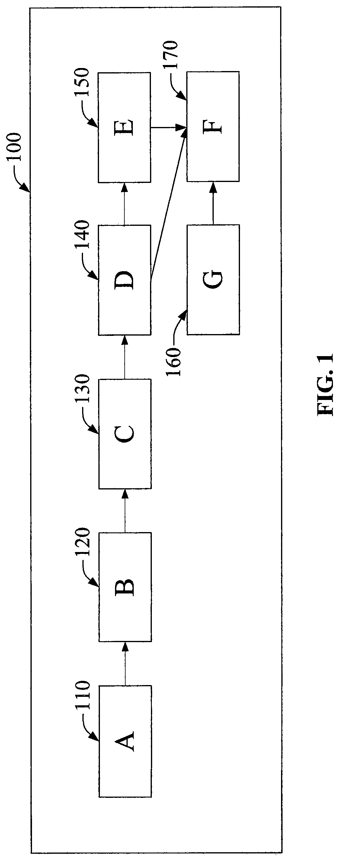 Patent US12129441 Figure 1 – Blends of low carbon and conventional fuels with improved performance characteristics
