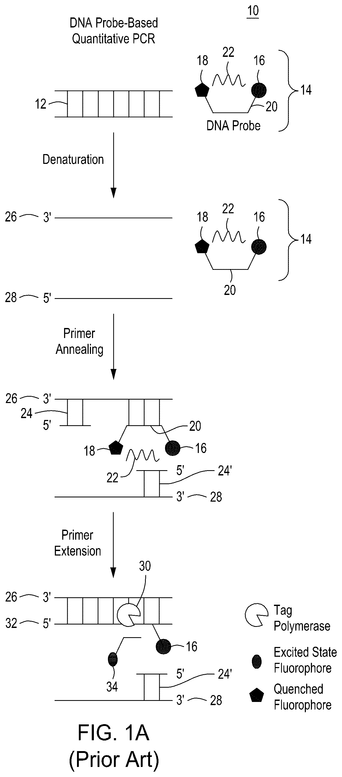 Patent US12129468 — Signal boost cascade assay — Figure 1