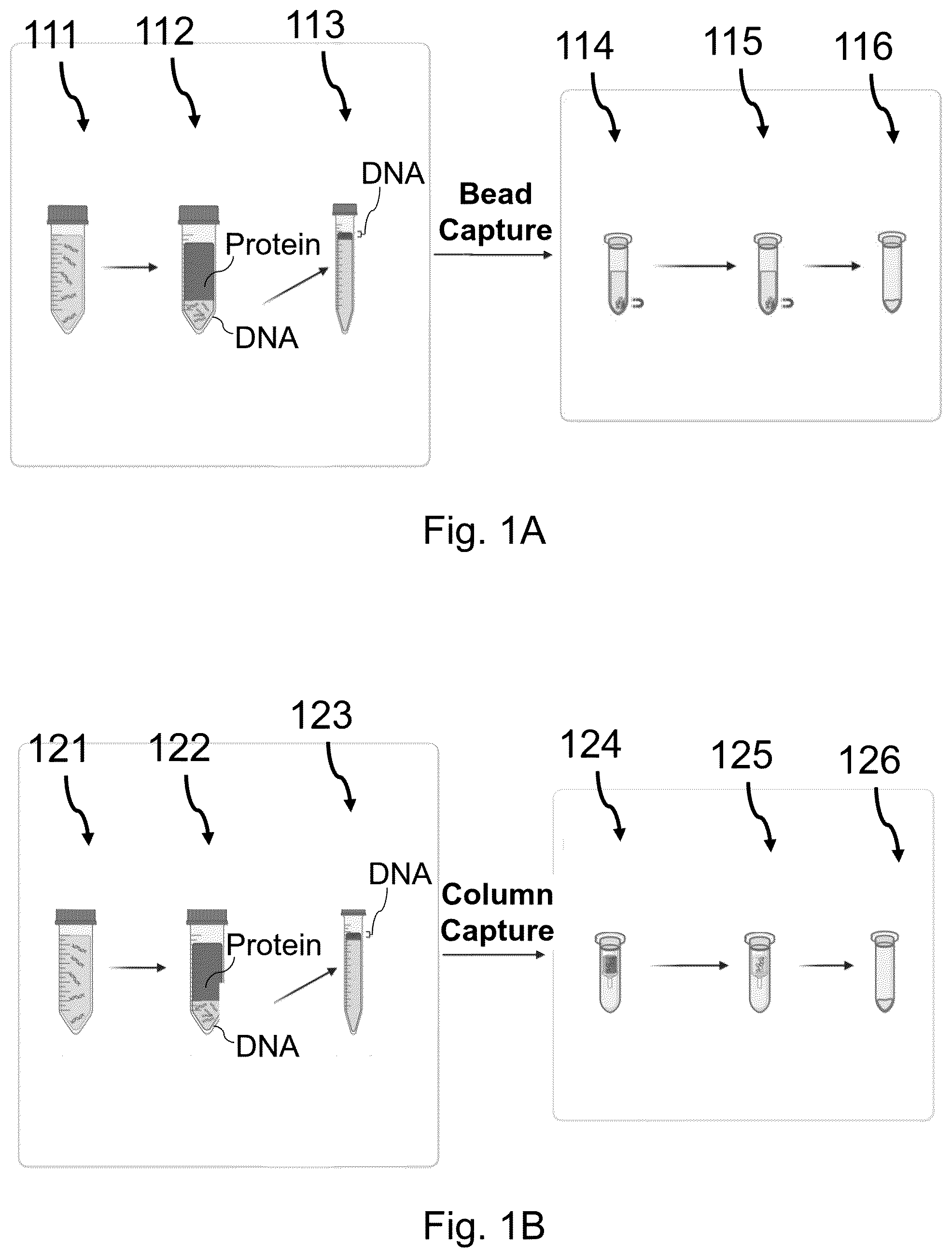 Patent US12129511 Figure 1 – Methods for isolating target analytes from biological samples using ATPS and solid phase media
