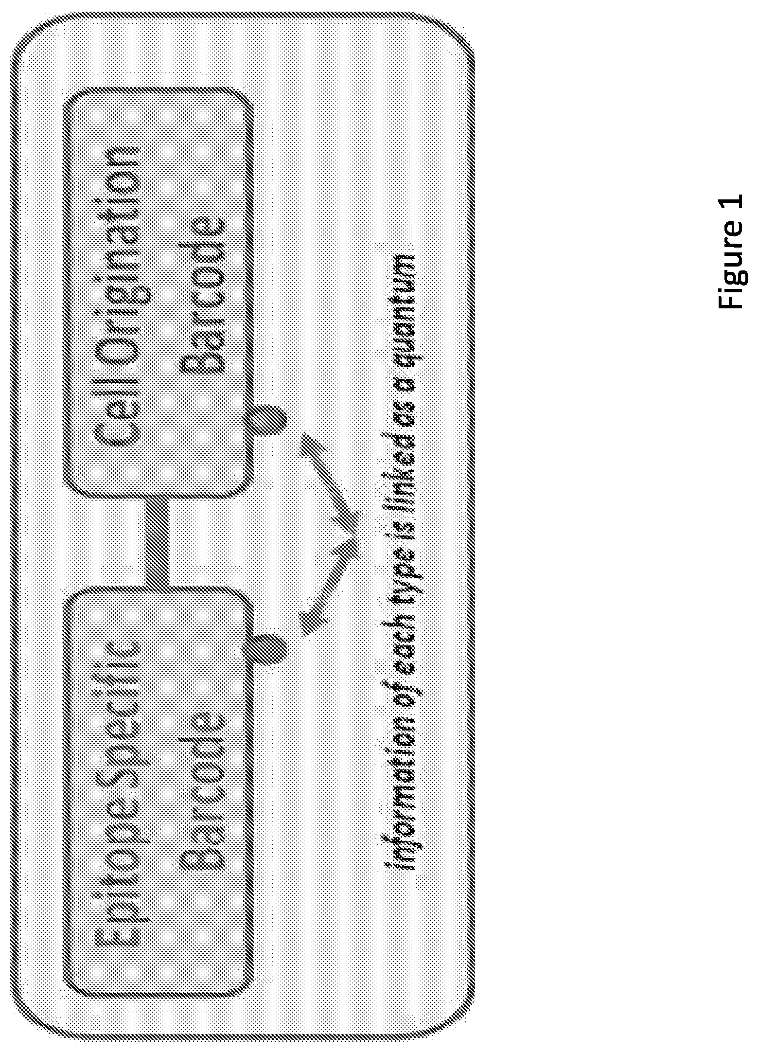 Patent US12129513 Figure 1 – Method for barcoding