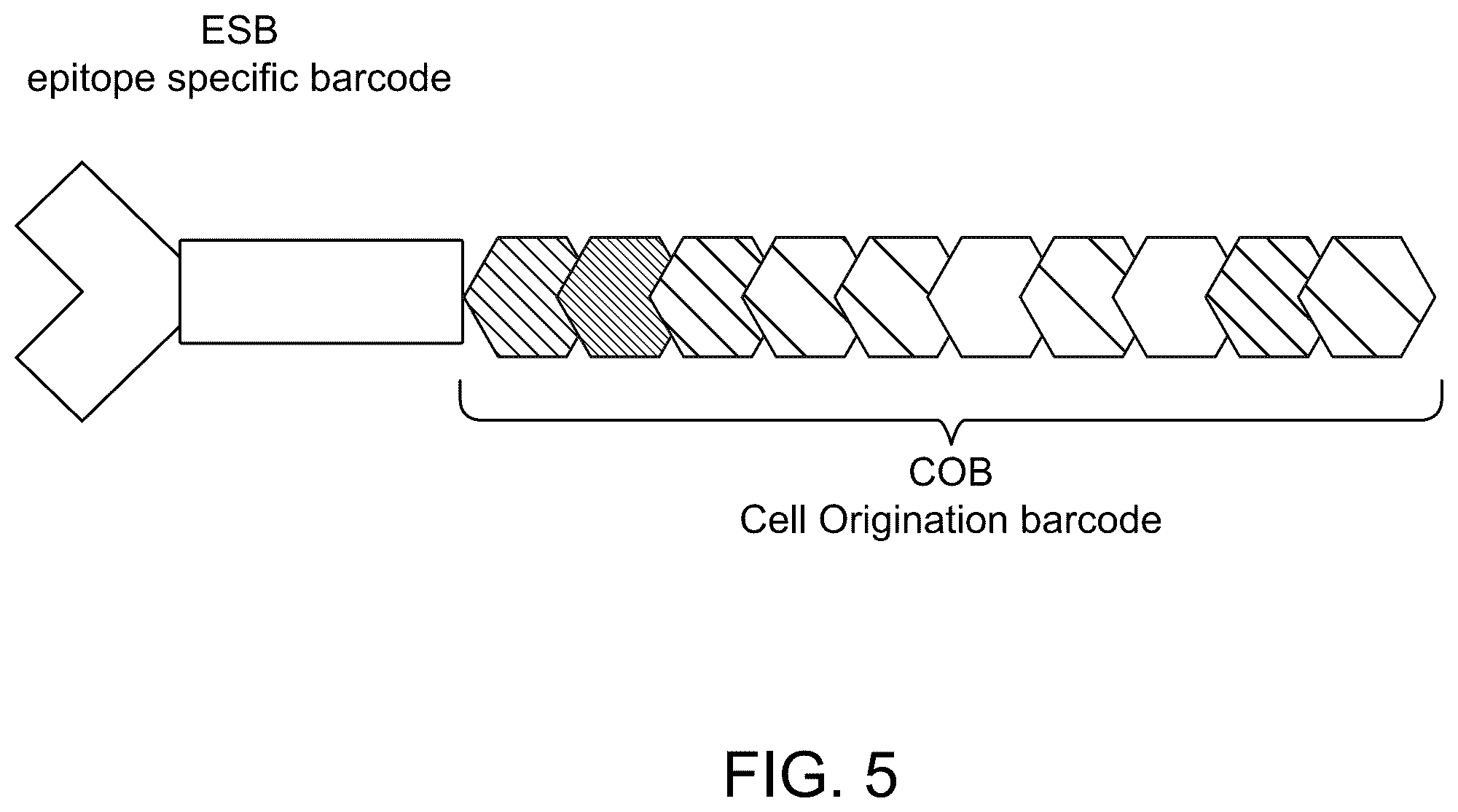 Patent US12129513 Figure 6 – Method for barcoding