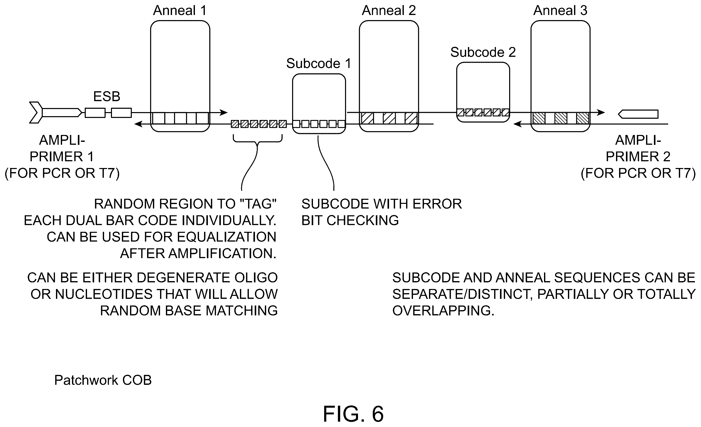 Patent US12129513 Figure 7 – Method for barcoding
