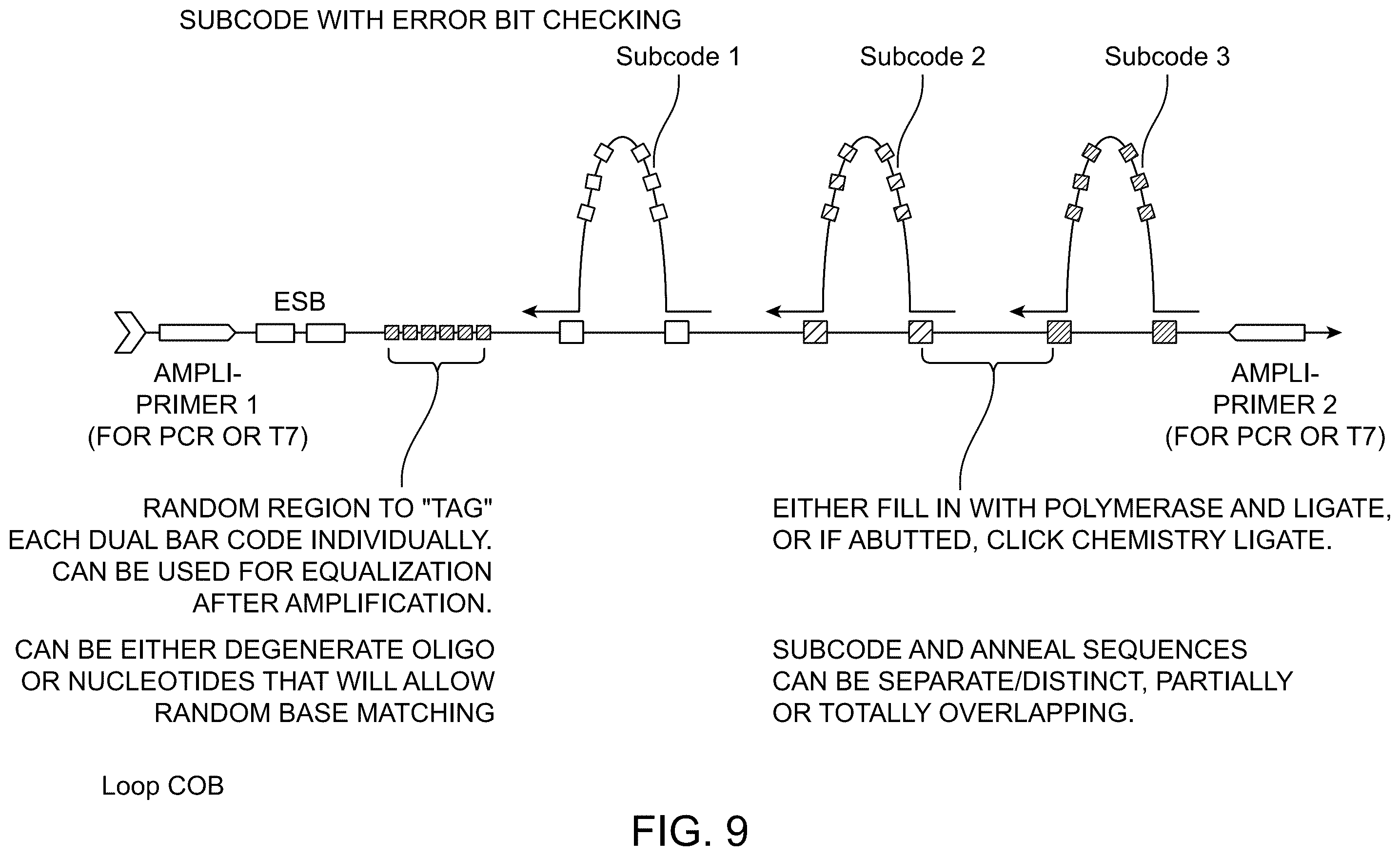 Patent US12129513 Figure 10 – Method for barcoding