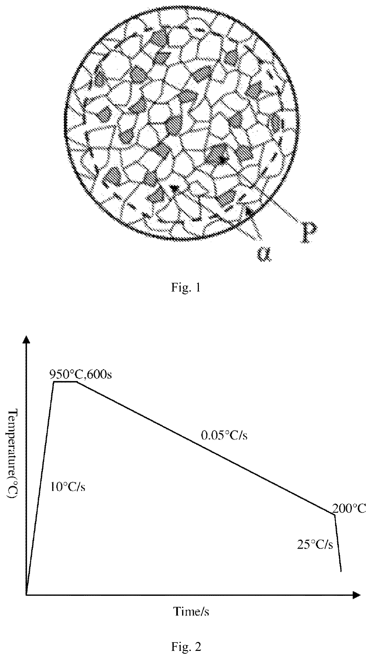 Patent US12129526 — Gradient steel material having surface layer with ferrite and inner layer with ferrite + pearlite and manufacturing method — Figure 1