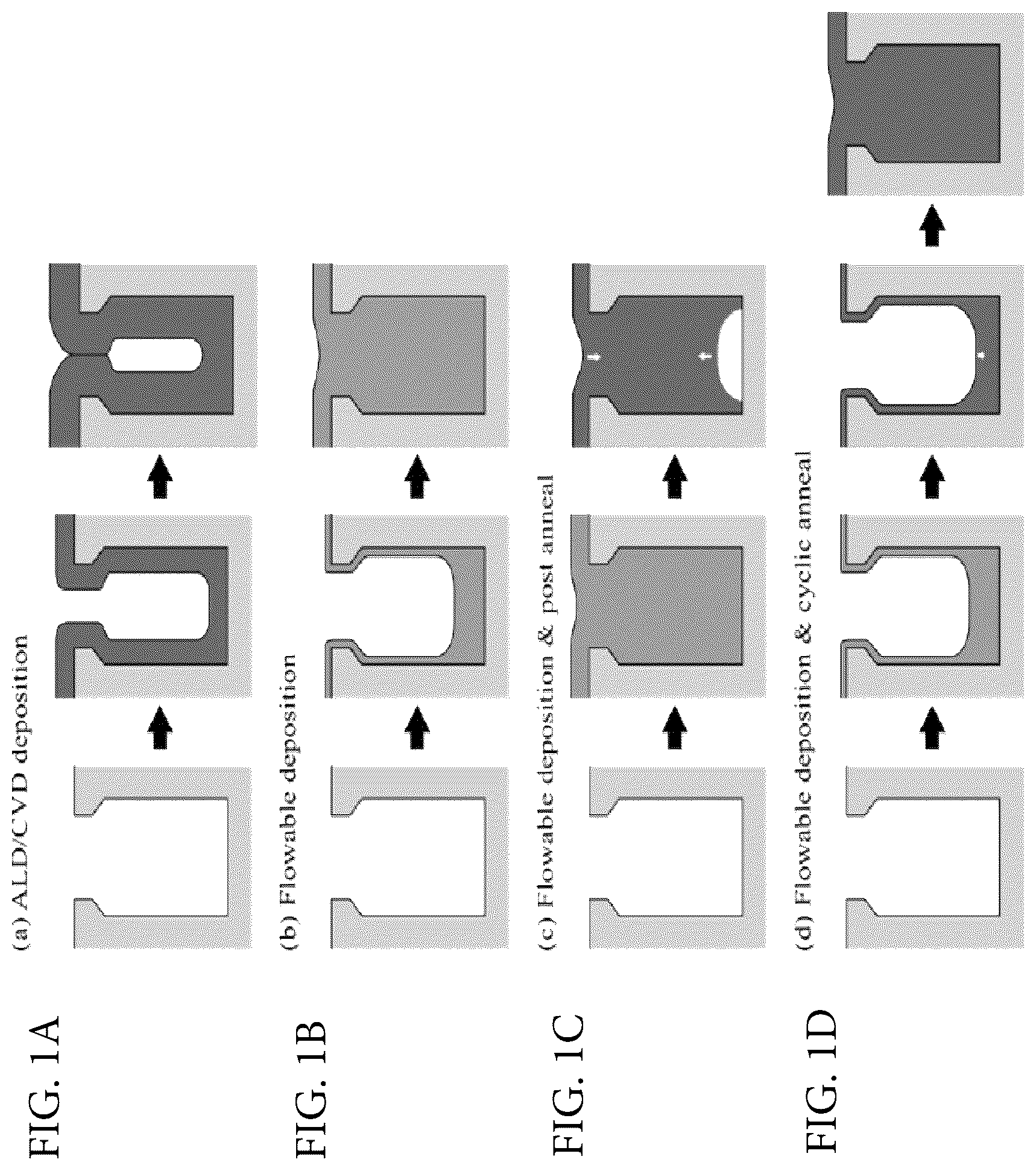 Patent US12129546 Figure 1 – Methods and apparatuses for flowable gap-fill