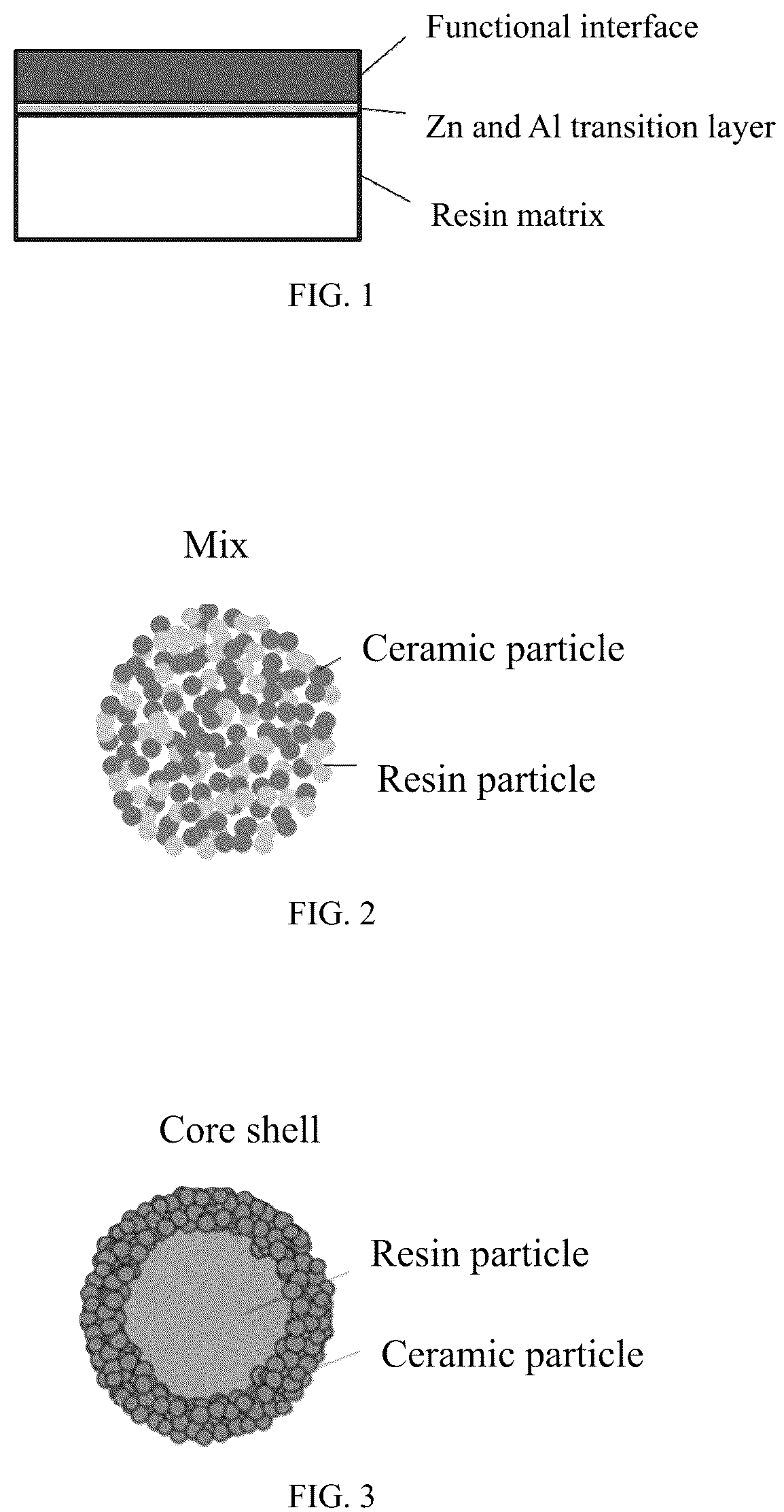 Patent US12129555 — Preparation method and device of composite coating for resin matrix composite — Figure 1