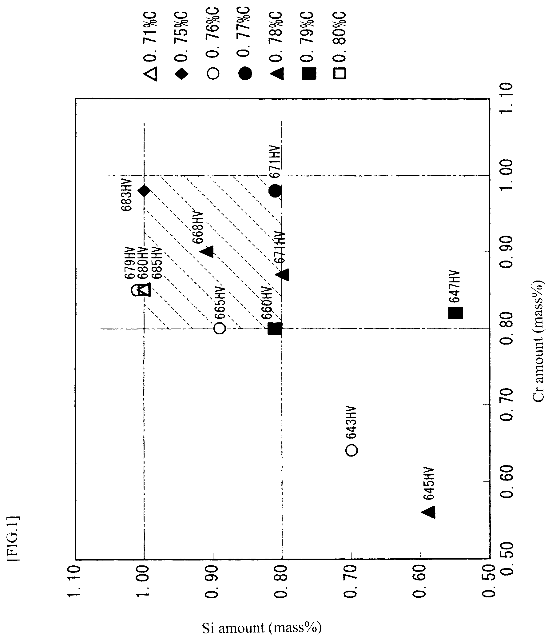 Patent US12129557 — High surface-pressure resistant component and production method therefor — Figure 1