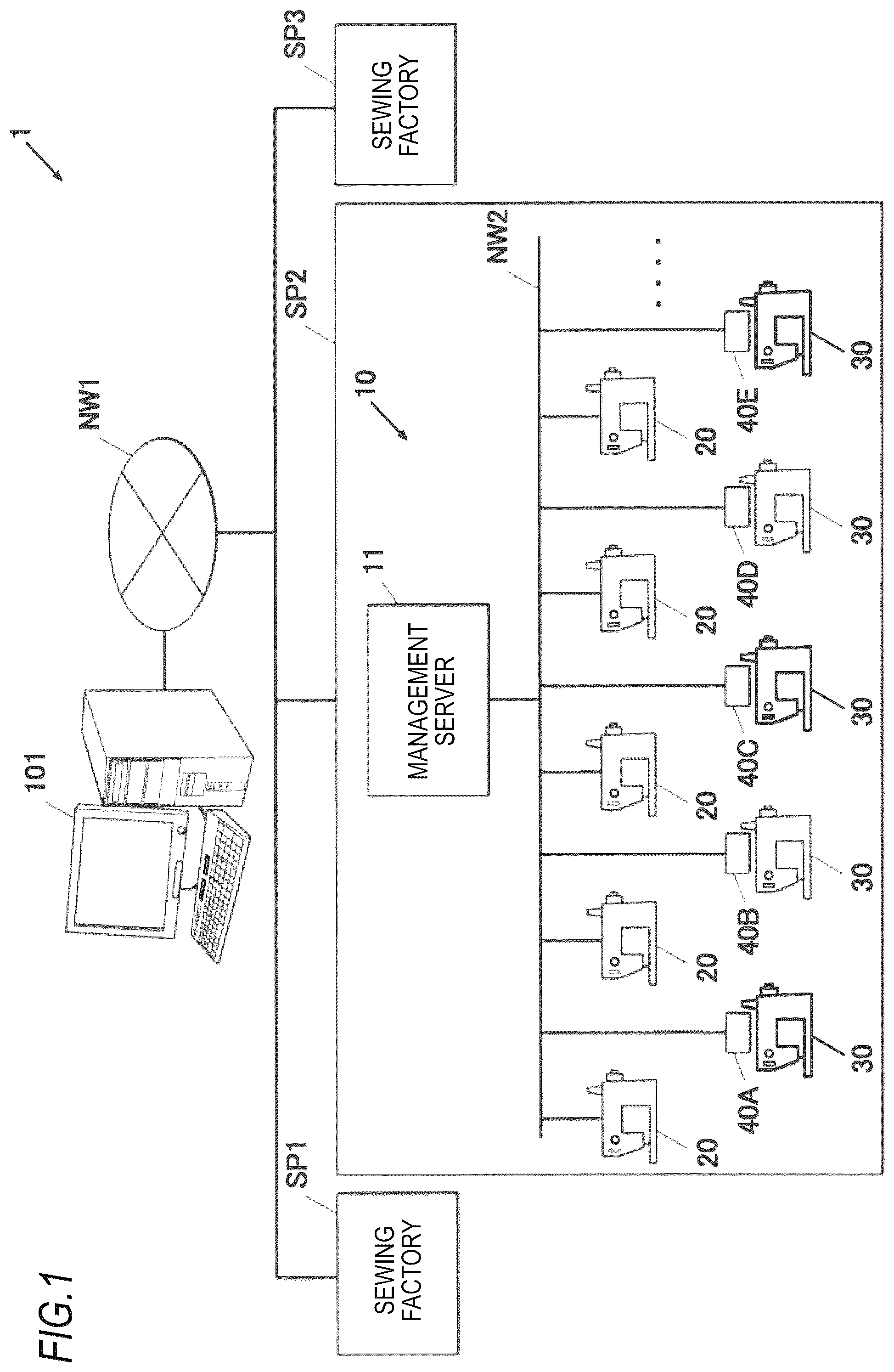 Patent US12129584 — Operation information acquisition device, operation information acquisition method, and operation information collection system — Figure 1