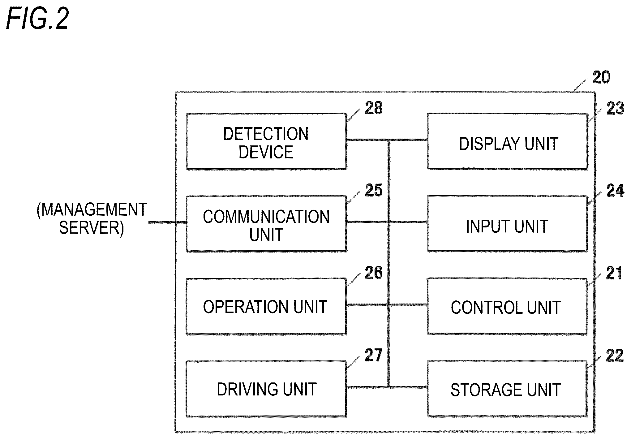 Patent US12129584 Figure 2 – Operation information acquisition device, operation information acquisition method, and operation information collection system