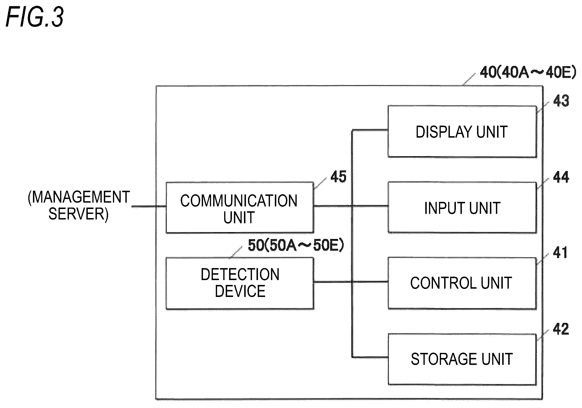 Patent US12129584 Figure 3 – Operation information acquisition device, operation information acquisition method, and operation information collection system