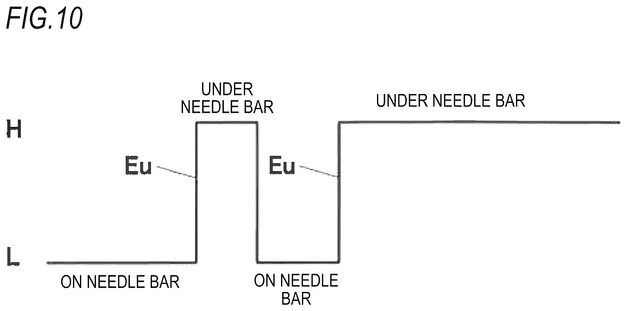 Patent US12129584 Figure 10 – Operation information acquisition device, operation information acquisition method, and operation information collection system