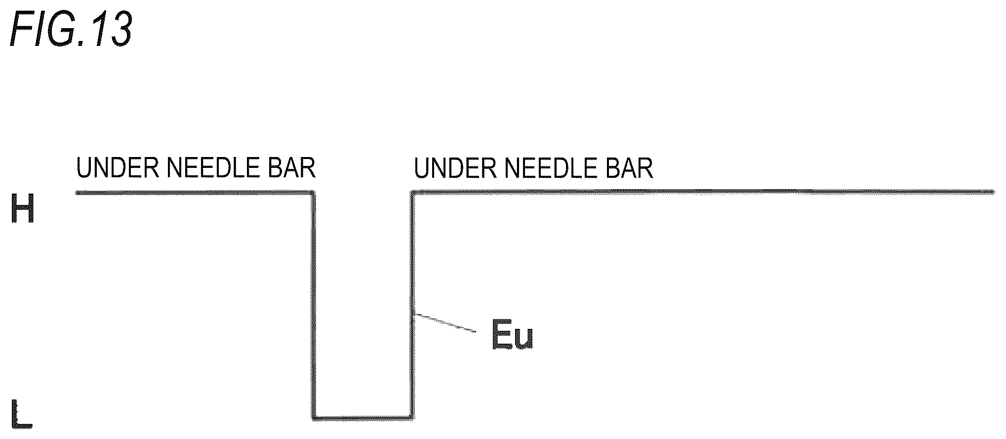 Patent US12129584 Figure 13 – Operation information acquisition device, operation information acquisition method, and operation information collection system