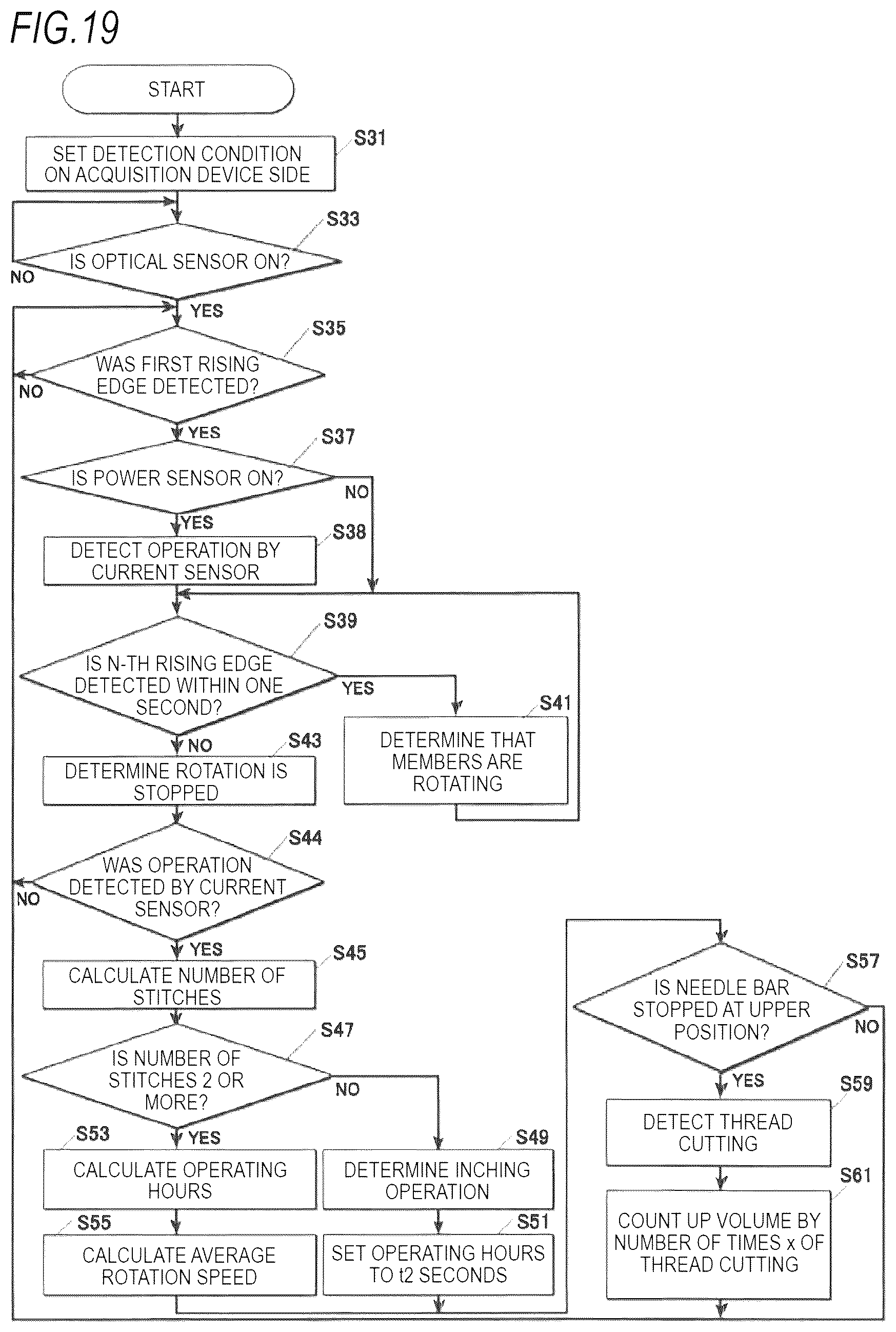 Patent US12129584 Figure 19 – Operation information acquisition device, operation information acquisition method, and operation information collection system