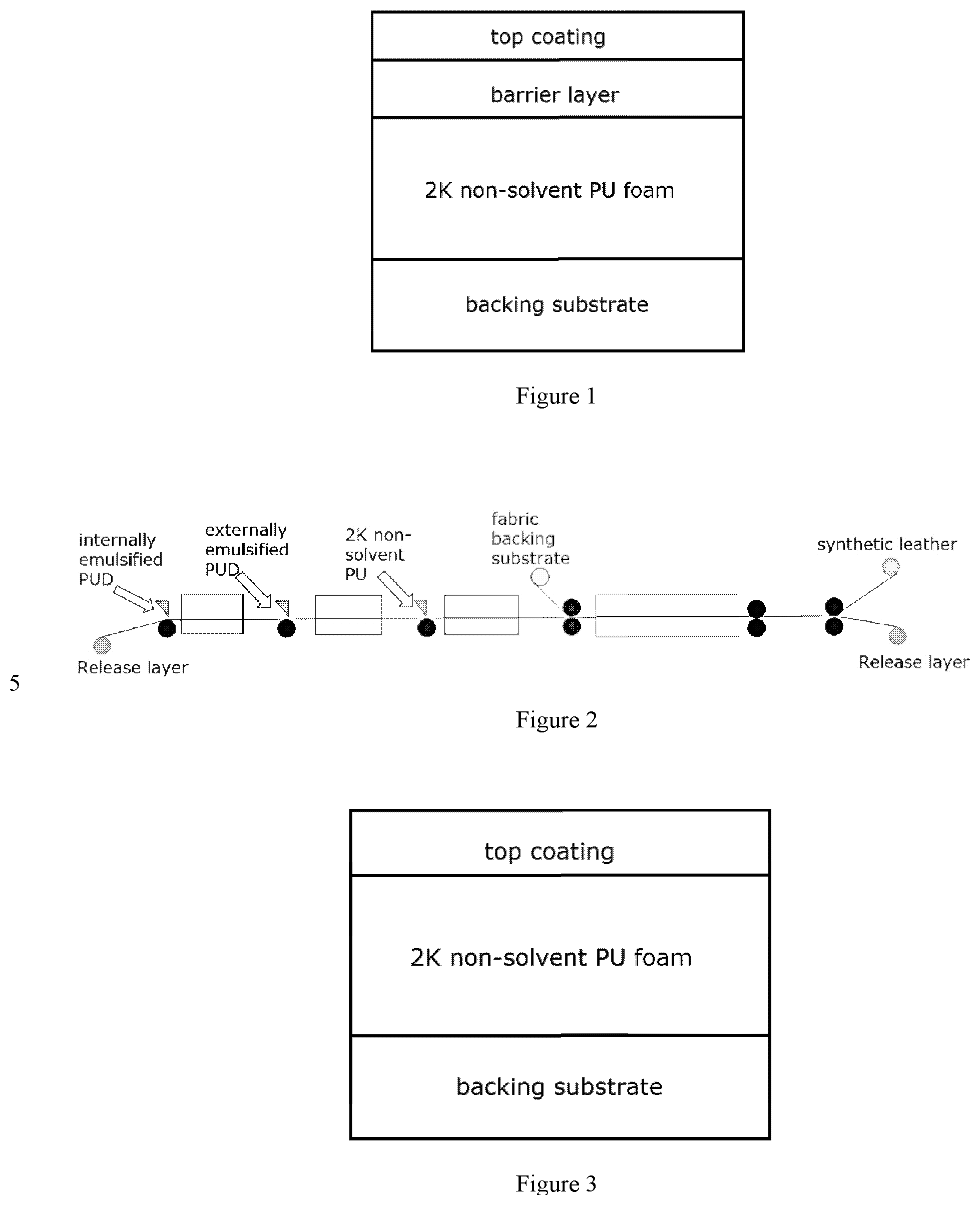 Patent US12129597 — Synthetic leather article and method for preparing same — Figure 1