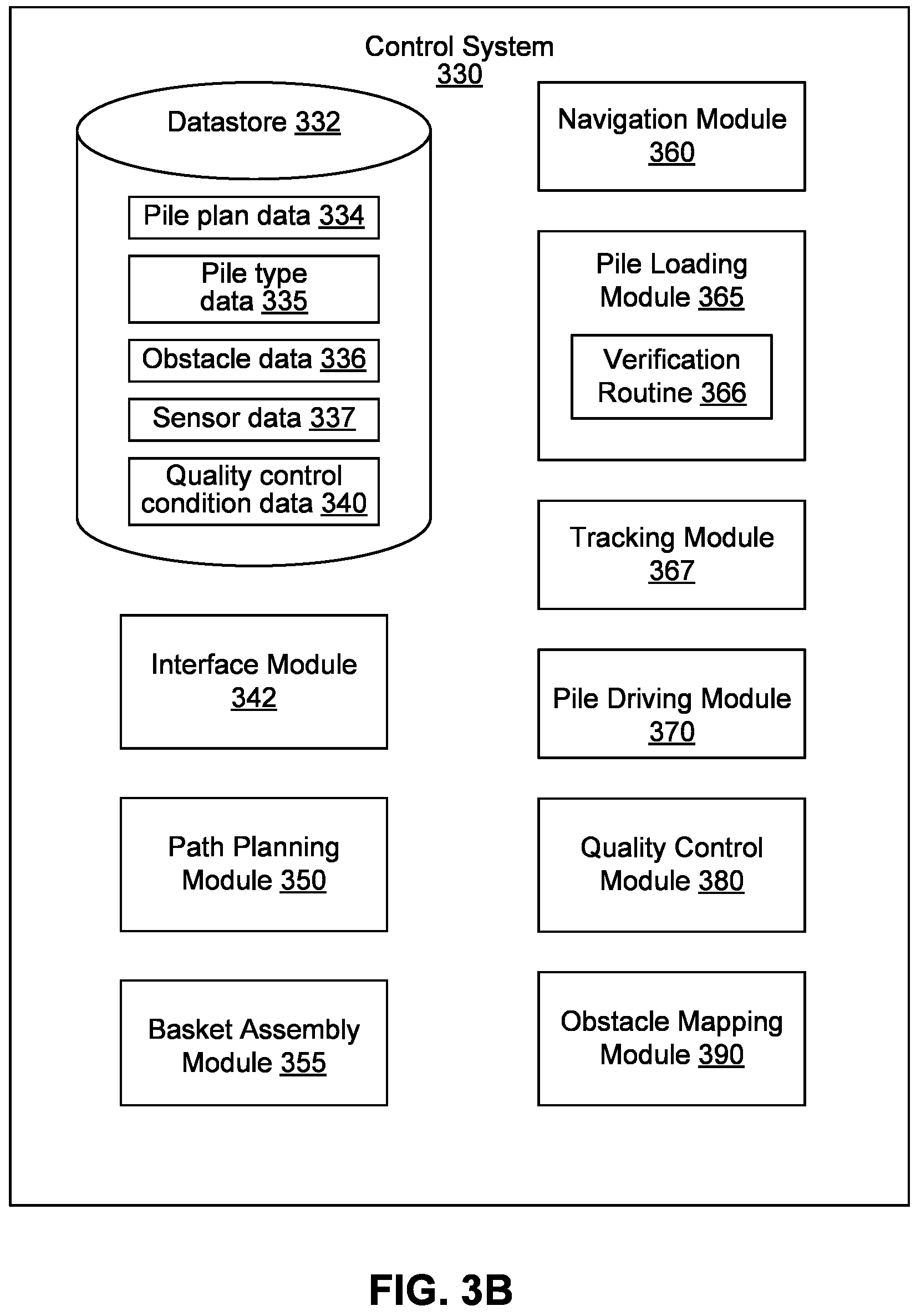 Patent US12129624 Figure 5 – Pile manipulation tool for autonomous pile driver vehicle