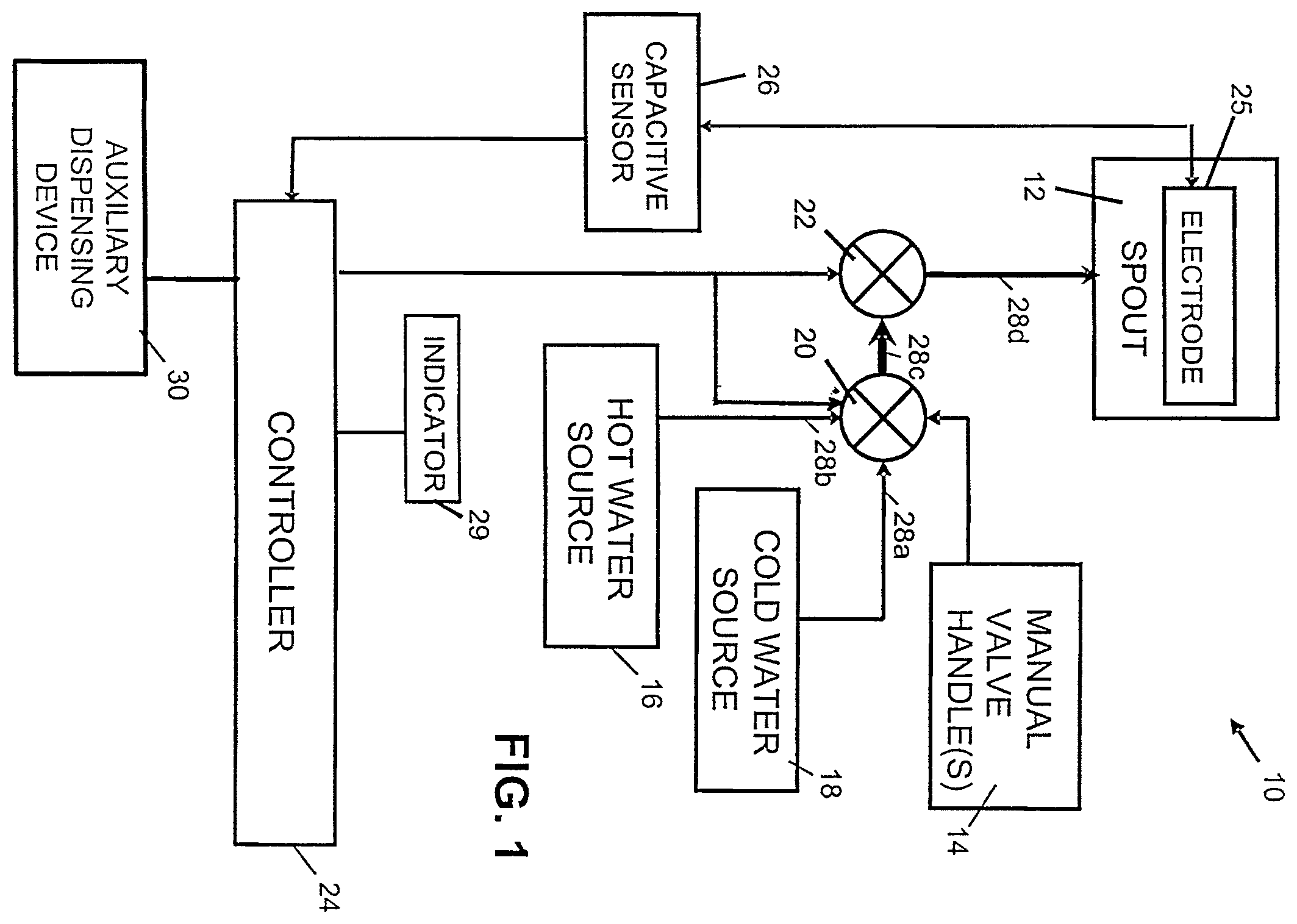 Patent US12129632 — Valve assembly for an electronic faucet — Figure 1