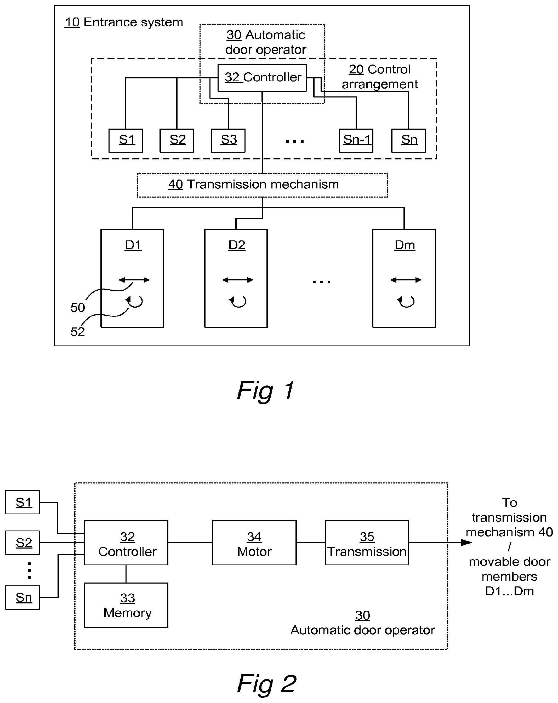 Patent US12129706 Figure 1 – Control arrangement for an entrance system having one or more revolving door movable door members