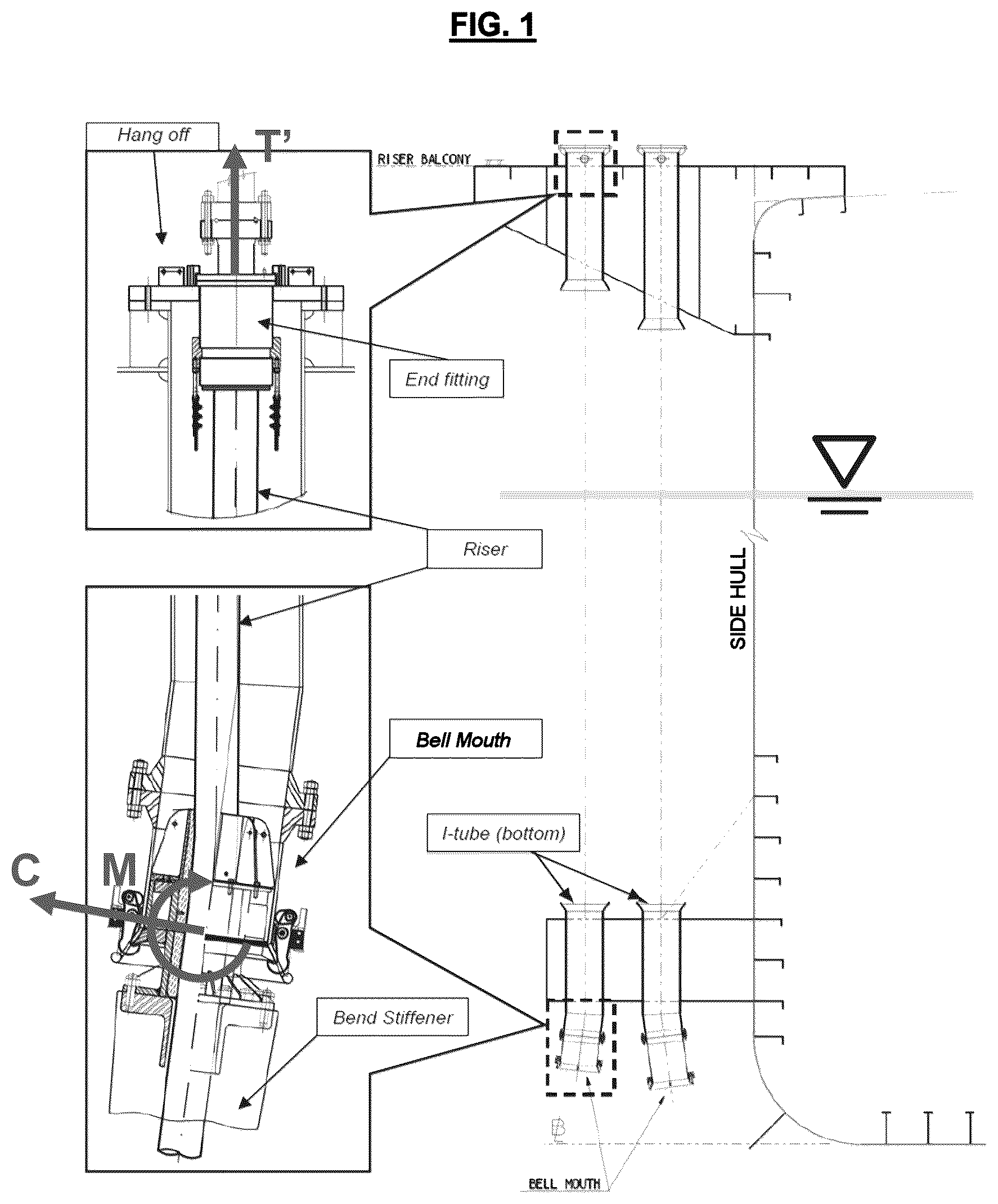 Patent US12129719 — Adapter tool for coupling a bend stiffener with diverless bell mouth interface (DLBM) into a BSN900E bell mouth and assembly method — Figure 1