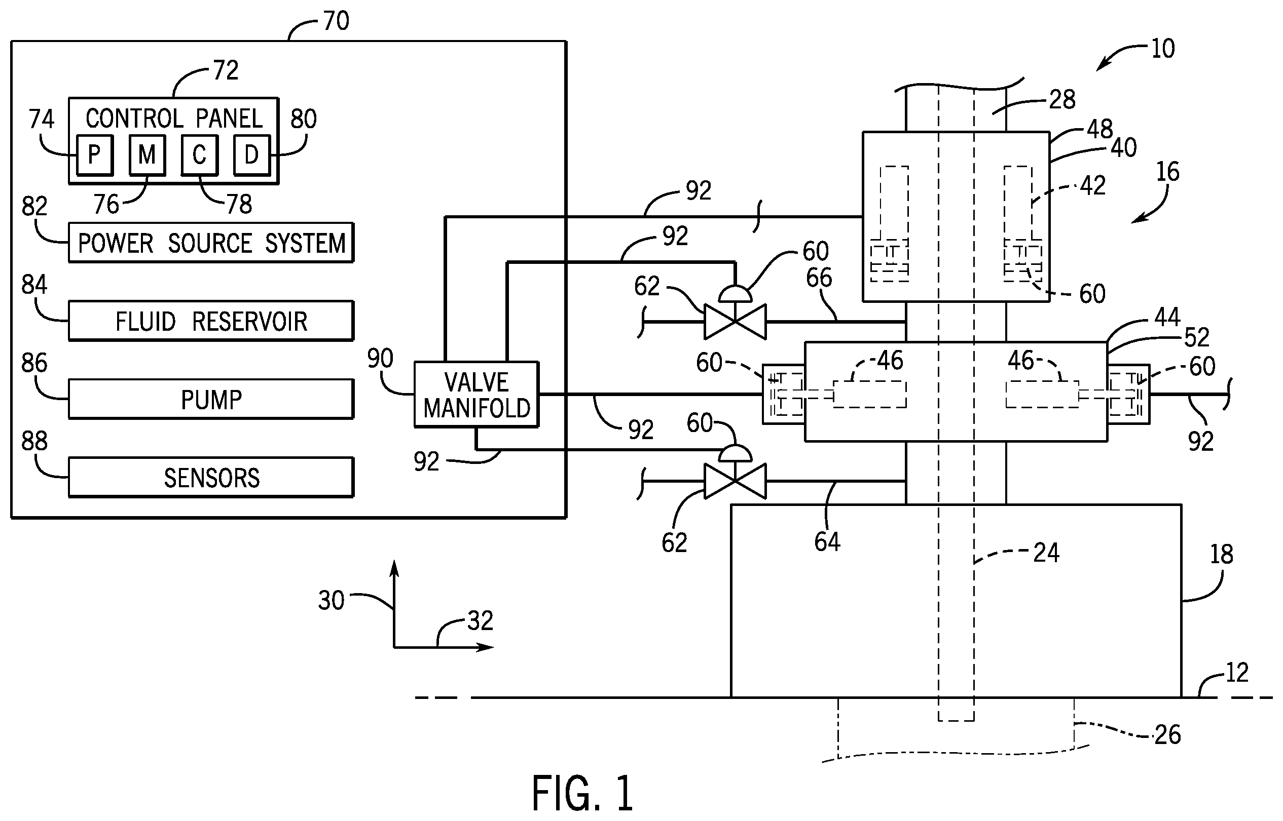 Patent US12129729 — Closing unit system for a blowout preventer — Figure 1