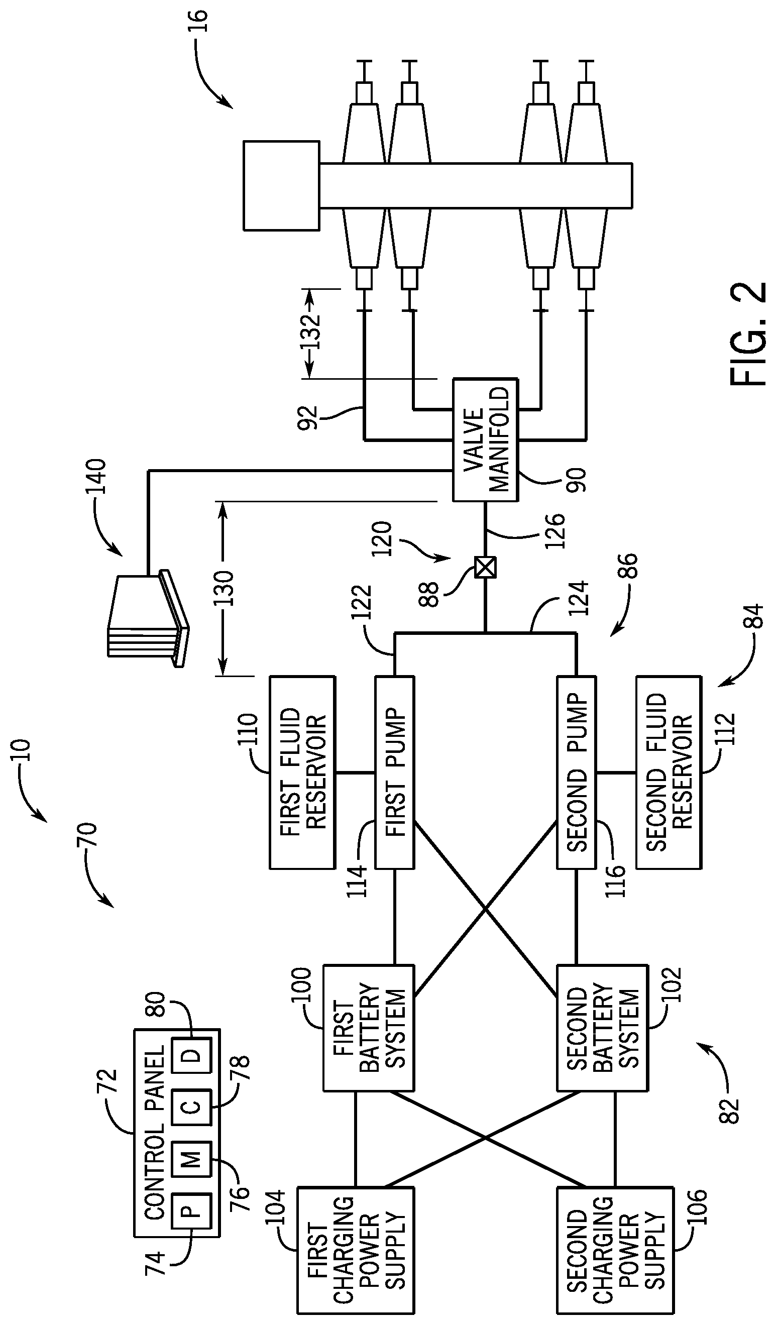 Patent US12129729 Figure 2 – Closing unit system for a blowout preventer