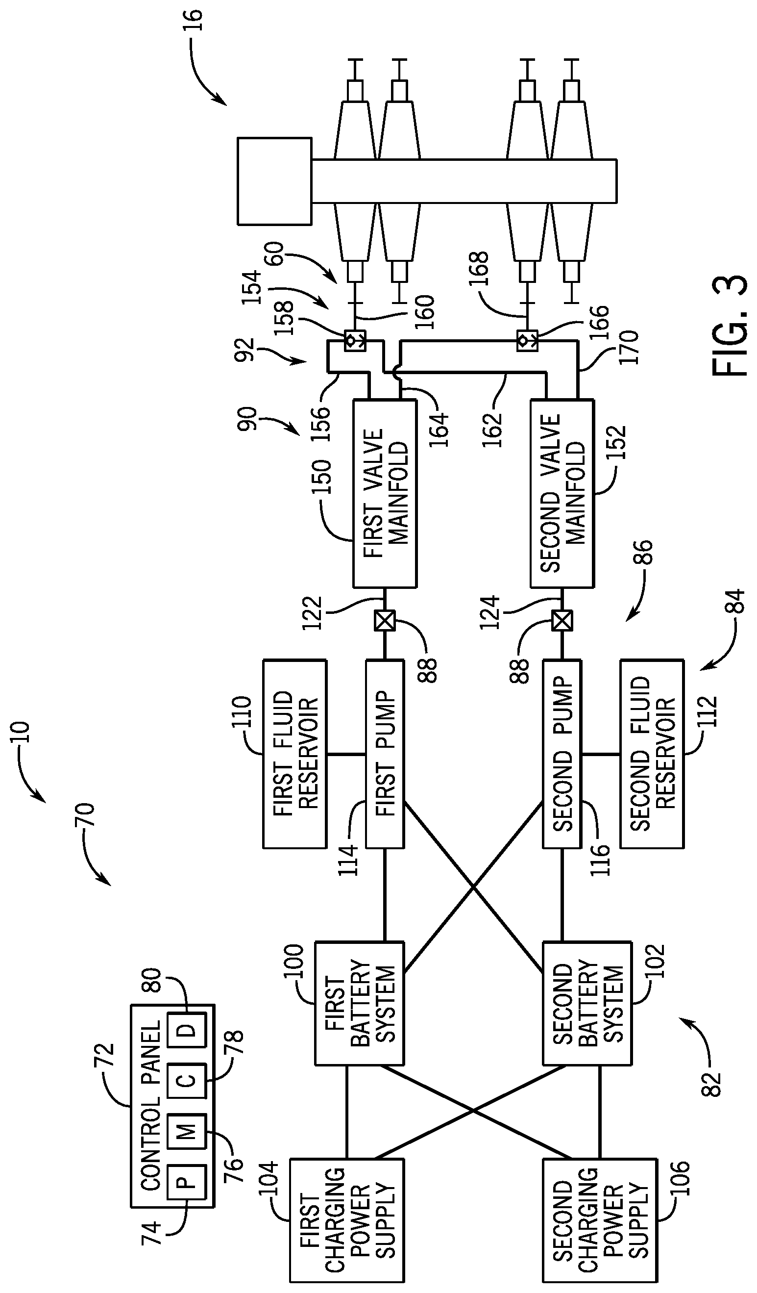 Patent US12129729 Figure 3 – Closing unit system for a blowout preventer