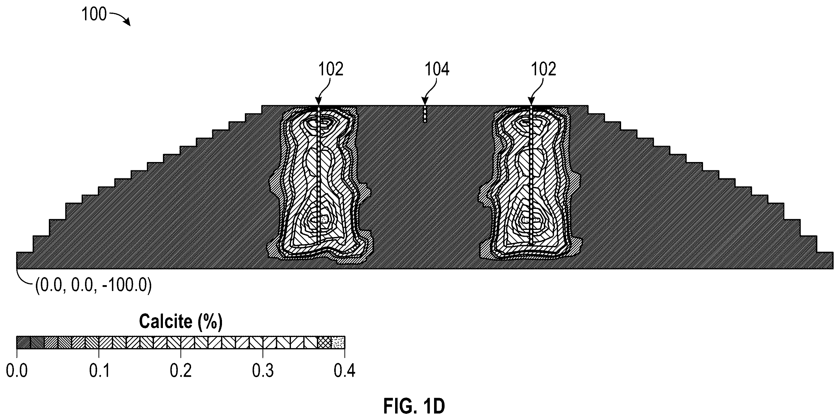 Patent US12129749 Figure 4 – Methods for removing carbon dioxide from natural gas