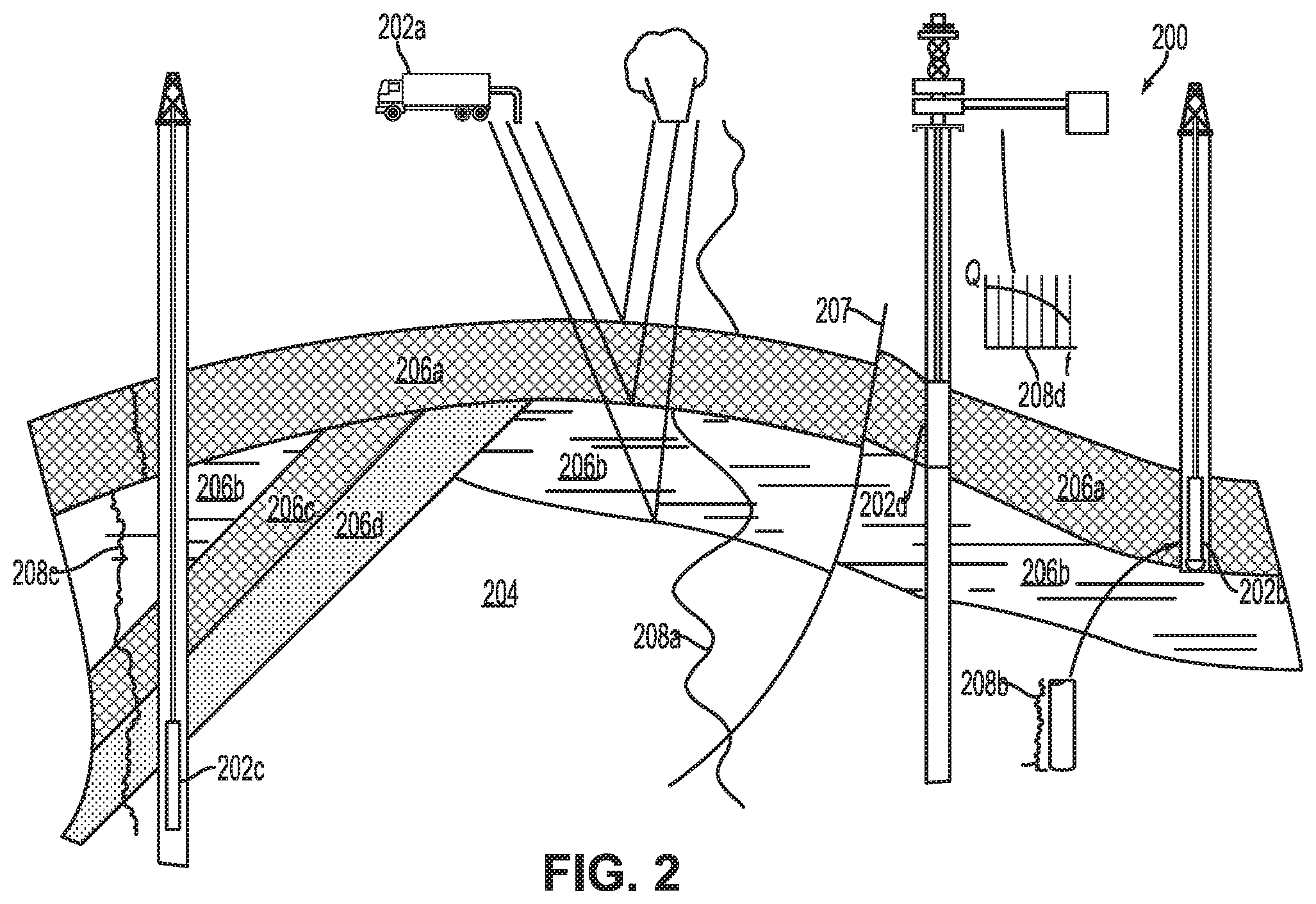 Patent US12129757 Figure 2 – Automatic well log correction