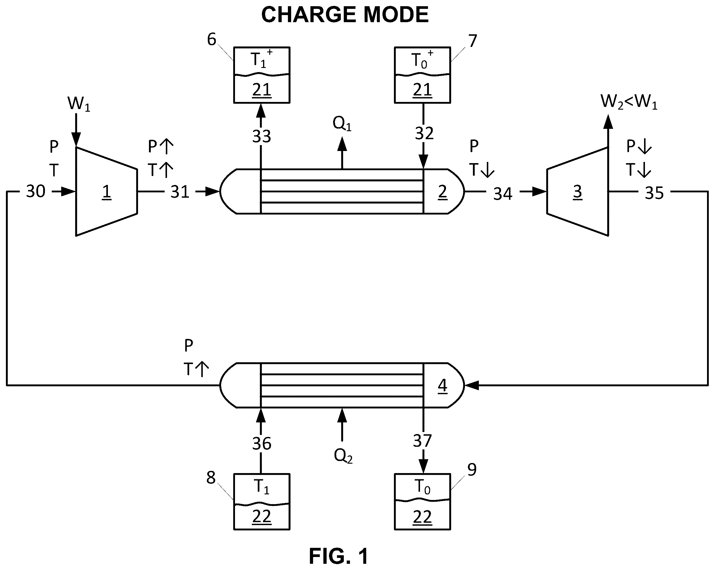 Patent US12129791 — Baffled thermoclines in thermodynamic cycle systems — Figure 1